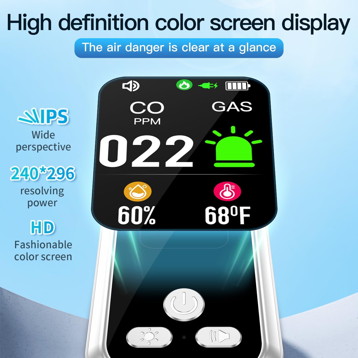 4IN1 Plug in Natural Gas & Carbon Monoxide Detectors Combination Builti-in 2000 mAh Backup Battery HD Screen [Propane Methane Gas CO Temp Humidity Sensor] Alarm for Home Hotel RV (White)