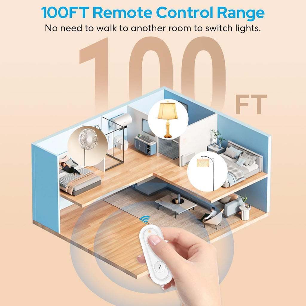 Remote Control Outlet with 2 Independent Sockets & Wireless Light Switch, for Home Appliances (Lamps, Holiday Lights, Fan), Wall Holder & Battery Included, 100FT Range, 15A/1800W