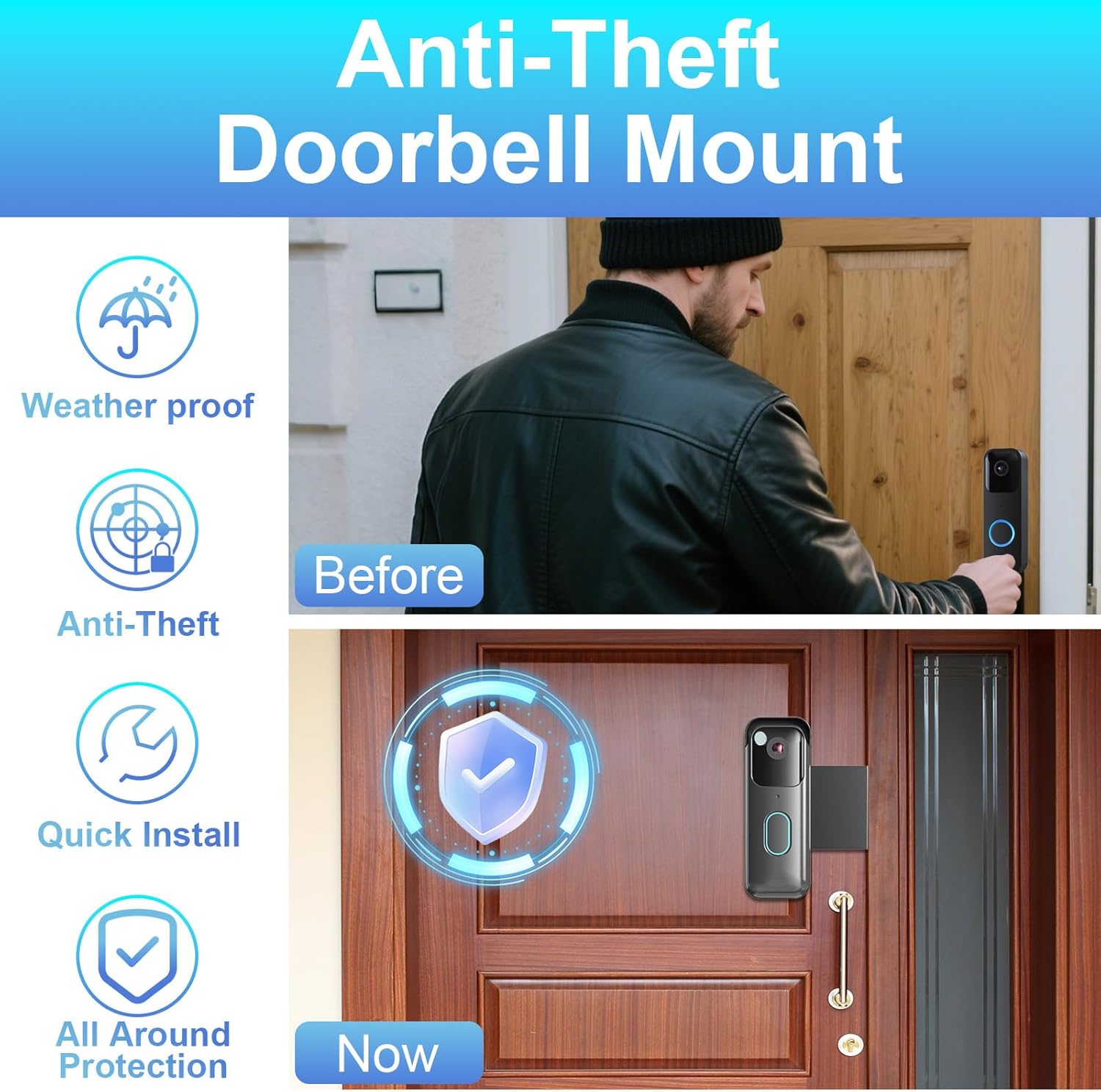 Anti-Theft Blink Doorbell Mount, Drill-Free Door Mount for Blink Video Doorbell (2nd Gen), Doorbell Bracket Holder with Rain Cover Not Block Doorbell Sensor Easy to Install for Business, Dorm, Rentals