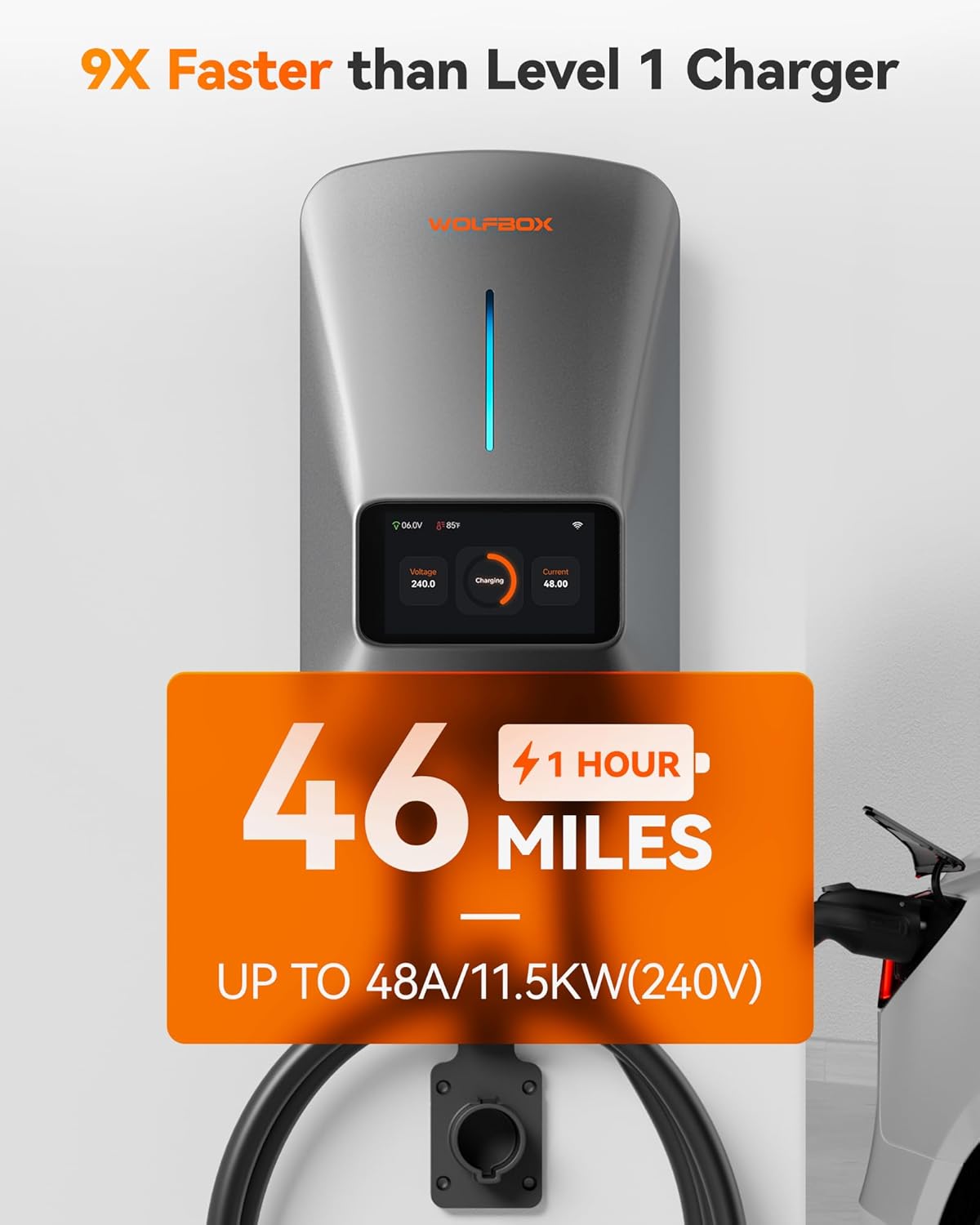 WOLFBOX Level 2 EV Charger 48 Amp - Smart Display, RFID Card, 25ft Cable, Outdoor/Indoor, Hardwired EV Charger Level 2, WiFi Enabled Electric Car Chargeing, 240V Electric Vehicle Charging Stations