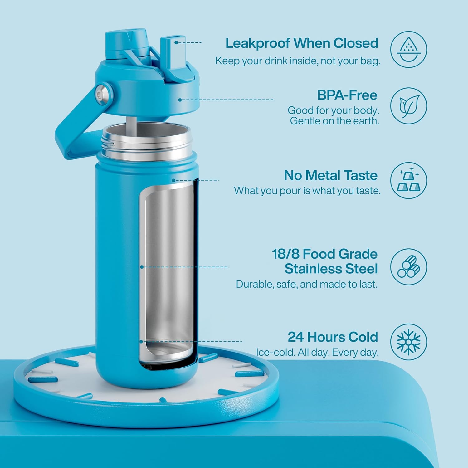 ENCOOL Insulated Water Bottle with Straw Stainless Steel Water Bottle, Leak-Proof, BPA-Free, Double Wall Vacuum Keeps Cold for 24 Hours for Sports, Travel, School (18 oz, Azure Blue)