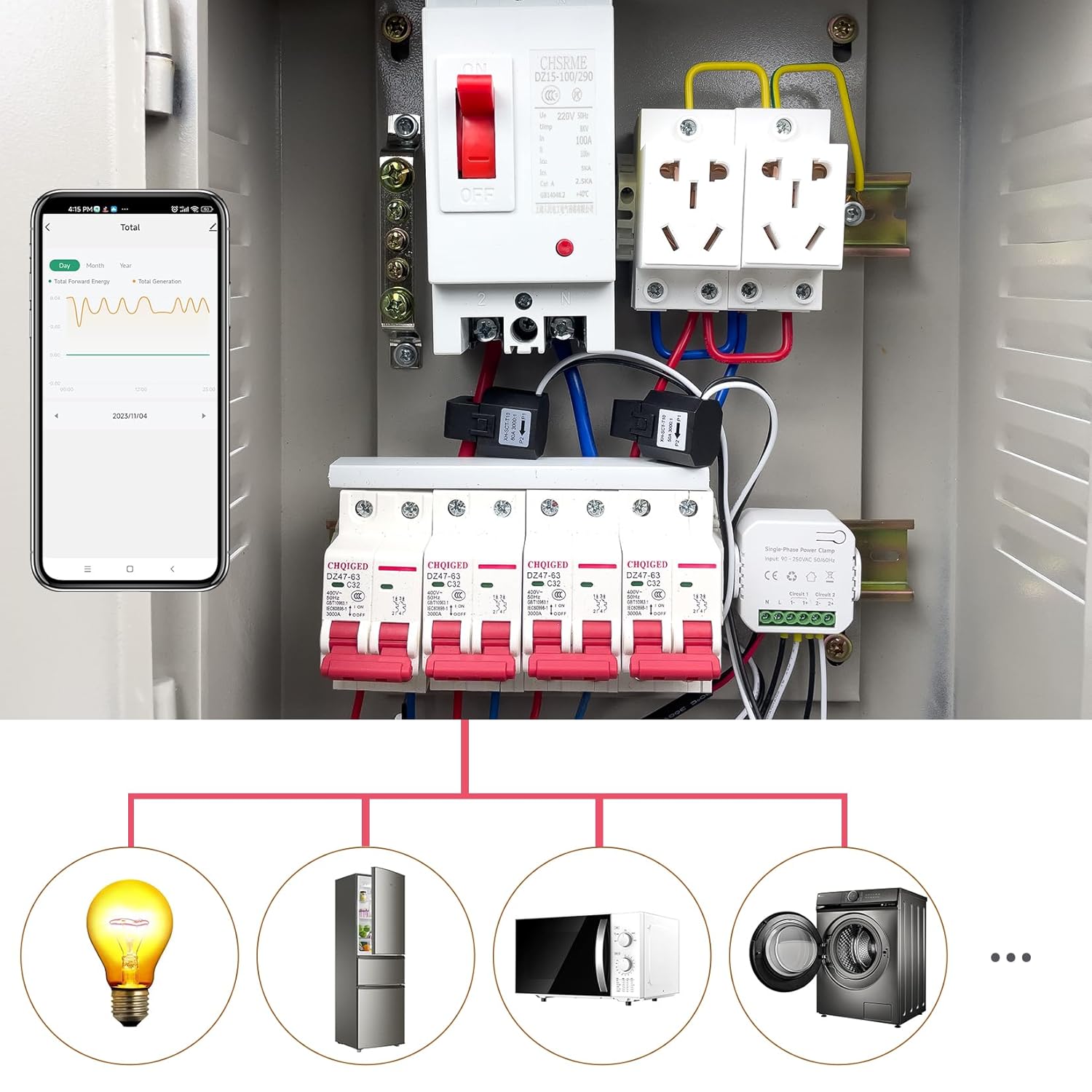 Energy Monitor, Home Smart Single Phase Clamp Electricity Meter with 2 * 120ACT Current Transformer, WiFi, Real-Time Electricity Monitor/Meter, Solar/Network Metering