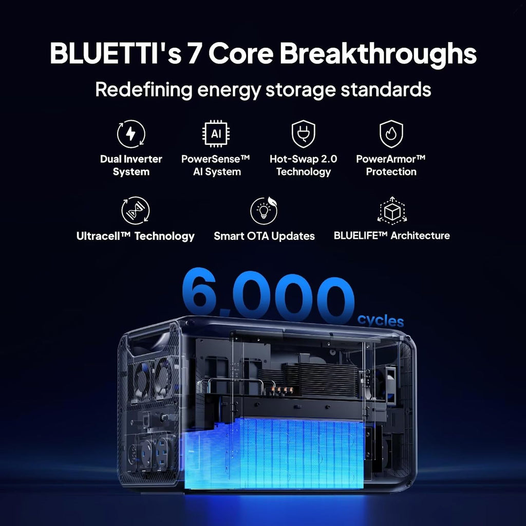 BLUETTI 2 Apex 300 Solar Generators & 2 B300K (2025 New), 11kWh LFP Battery Backup with 12 7680W AC Outlets, 120V/240V Dual Voltage Output, Ultimate Modular Power for Home and Emergency Backup