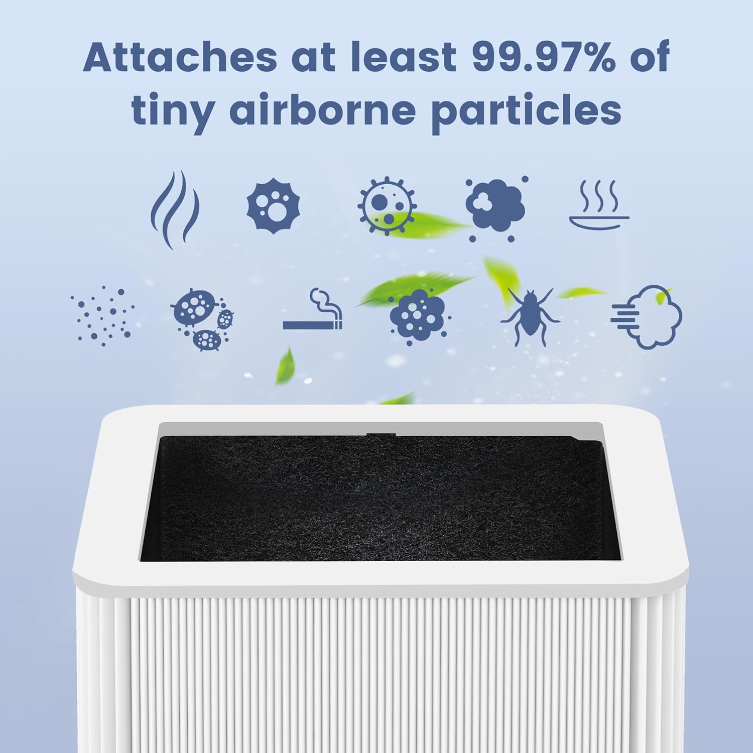211+ Filter Replacement Compatible with Blue Pure 211+ and 211+ Auto Air Purifier, 2-Stage Filtration System of H13 True Filter & Activated Carbon Filter, 1 Pack