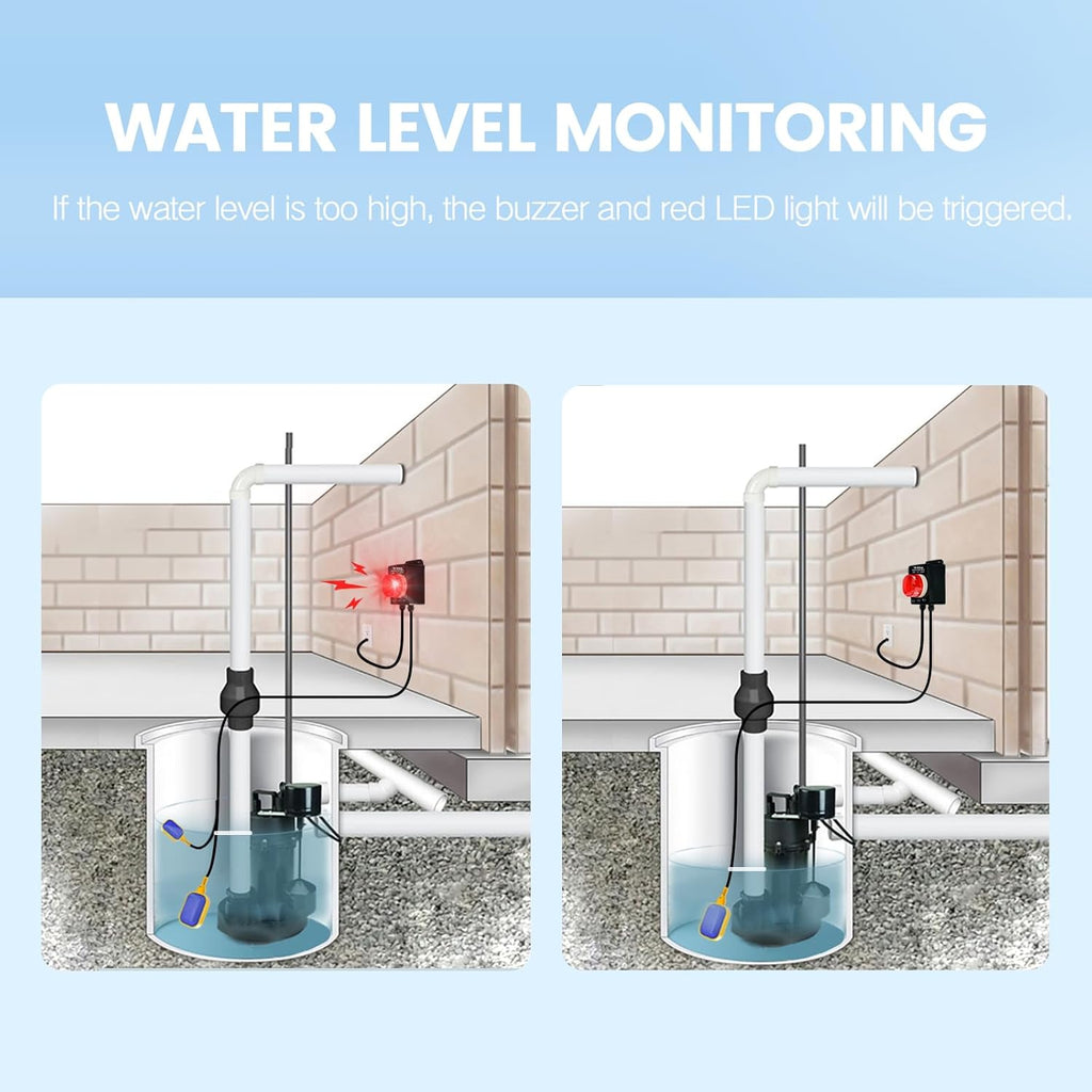 Smart WiFi Sump Pump Alarm, Briidea Indoor/Outdoor High Water Level Alarm, Supports APP Remote Monitoring, Equipped with 110dB Buzzer and LED Indicator, Ideal for Basements and Septic Sump Pump