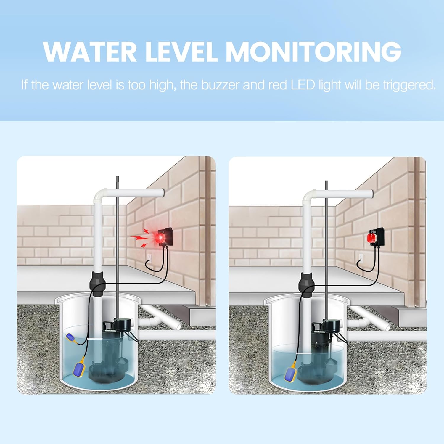 Smart WiFi Sump Pump Alarm, Briidea Indoor/Outdoor High Water Level Alarm, Supports APP Remote Monitoring, Equipped with 110dB Buzzer and LED Indicator, Ideal for Basements and Septic Sump Pump