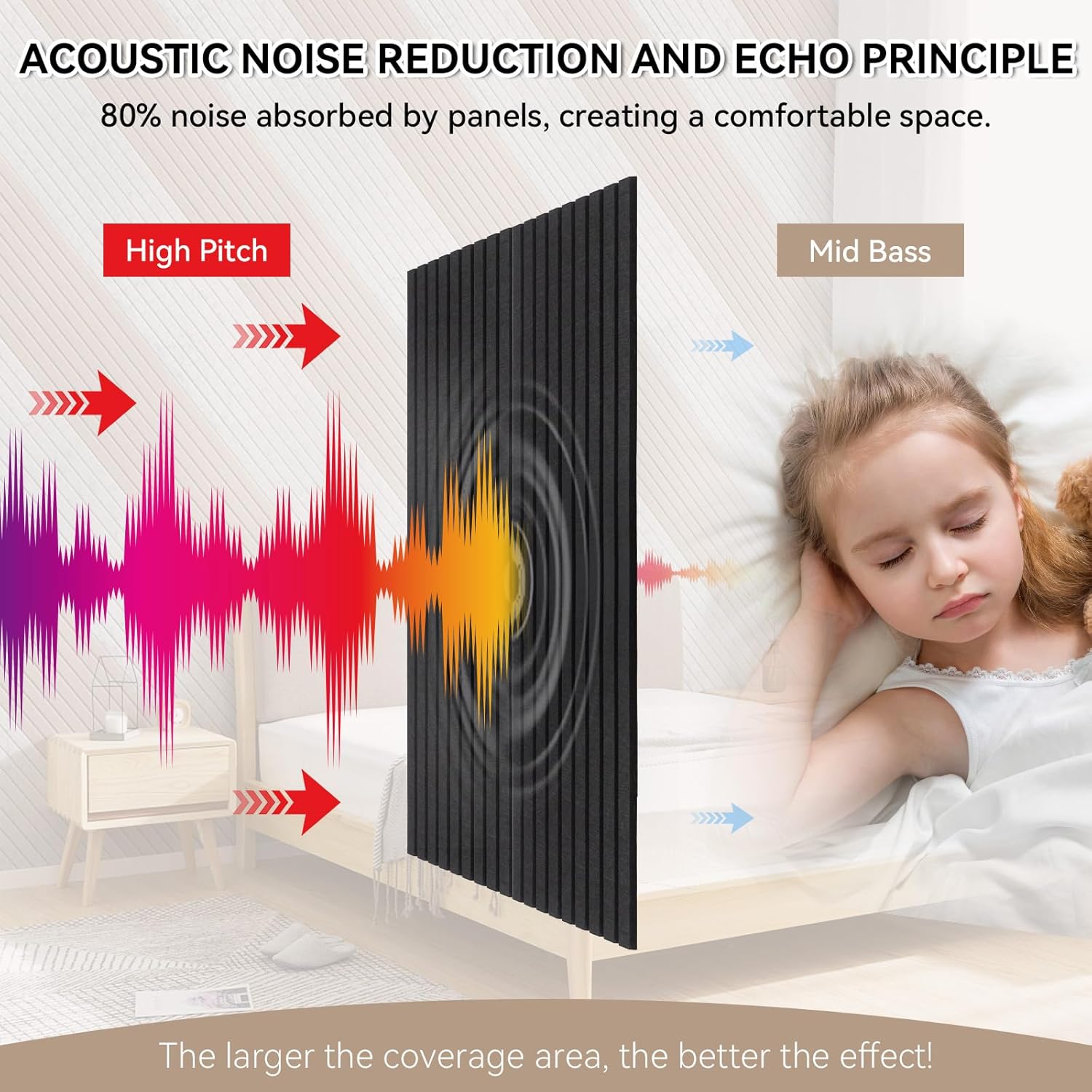Self-Adhesive Acoustic Panels, 10 Pack Large Soundproof Wall Panel, High Density Sound Proof Panels, Decorative Absorbing Acoustic Treatment for Home Studio Office (Splicing Color)