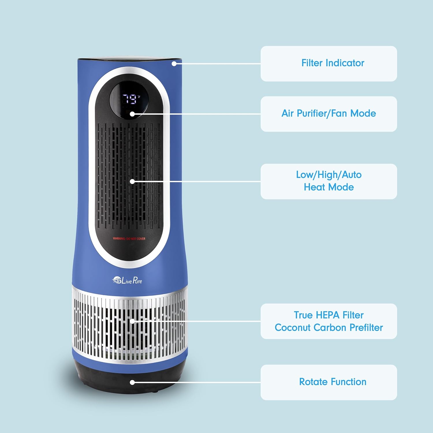 LivePure 3-in-1 LP520 Clean Heat Air Purifier & Electric Heater – 2 Heat Modes and Air Filtration – for Indoor Use in Bedrooms, Home Office & Apartments, Blue
