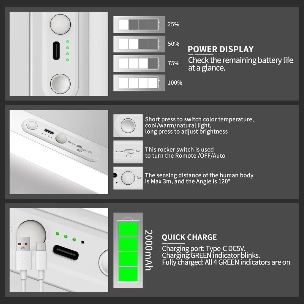 Closet Lights Wireless with Eye-Protection Design, Closet Motion Sensor Light with Remote and Magnetic, Rechargeable Motion Sensor Light with 3000/4000/6500K and Dimmable,Cabinet Lights with 90+CRI