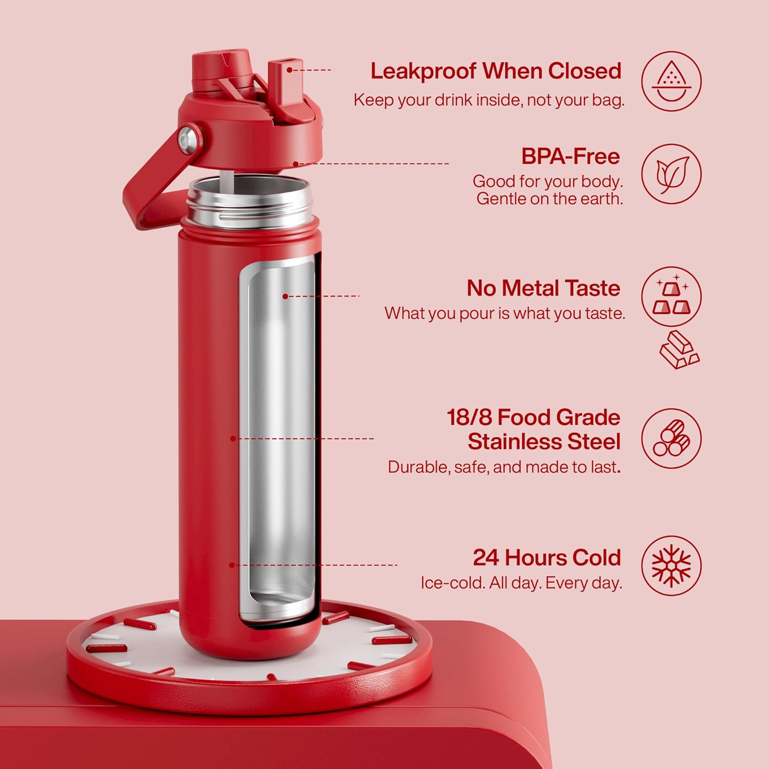 ENCOOL Insulated Water Bottle with Straw Stainless Steel Water Bottle, Leak-Proof, BPA-Free, Double Wall Vacuum Keeps Cold for 24 Hours for Sports, Travel, School (26 oz, Medium Carmine)