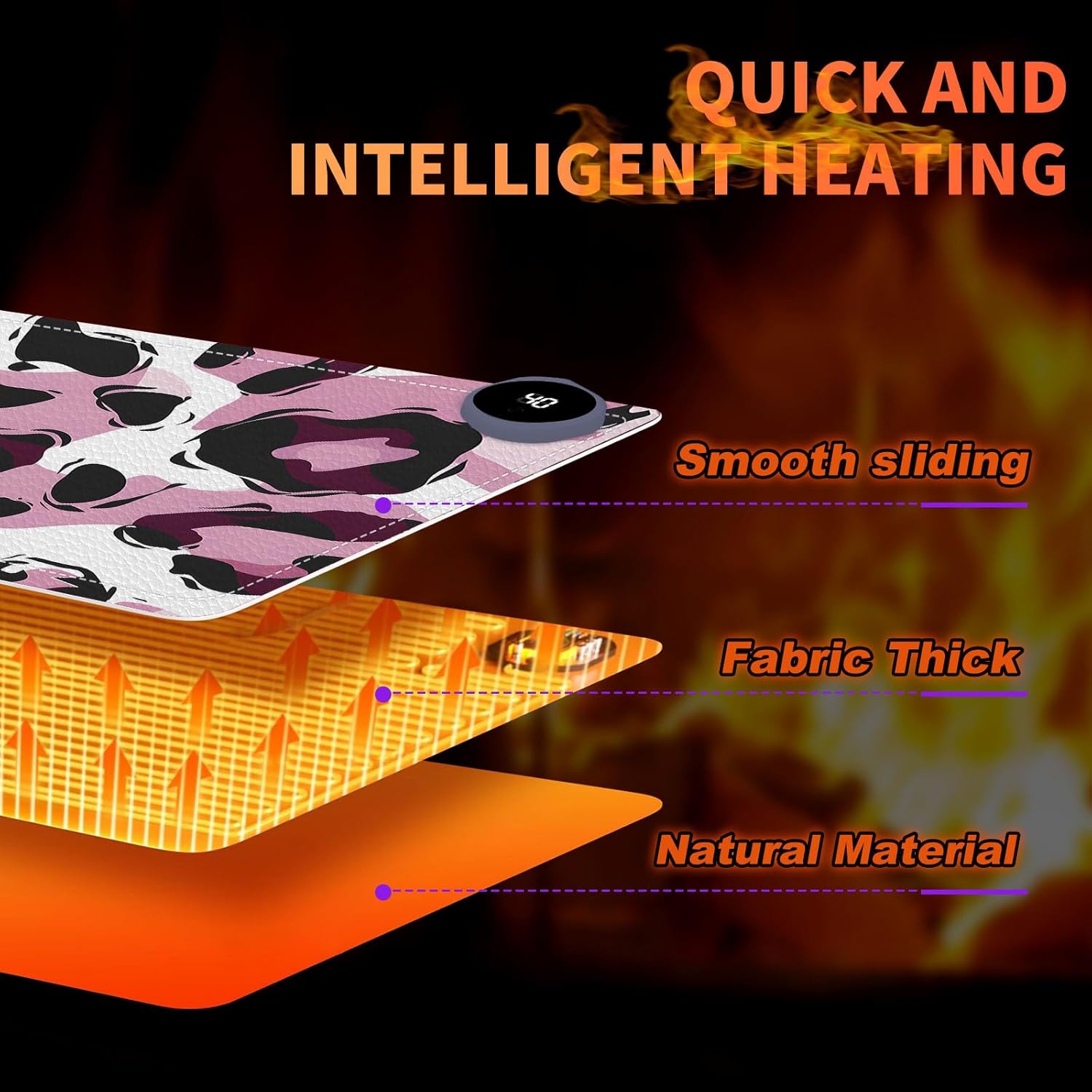 Heated Mouse Pad, Warm Desk Pad, Keyboard Mat 23.6 x 14 Inch Large Size Intelligent Fast Heating, 3 Speed Adjustable, Timed Auto Power Off for Game Office Home, Pink Leopard Print