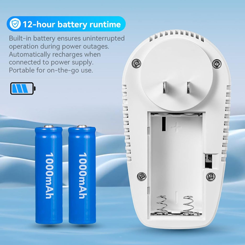 3PCS 5-in-1 Rechargeable Carbon Monoxide & Natural Gas Detectors with Temperature/Humidity LCD Display & 2000mAh Lithium-ion Battery, Portable Plug in Co Detector for Home Travel RV Essentials