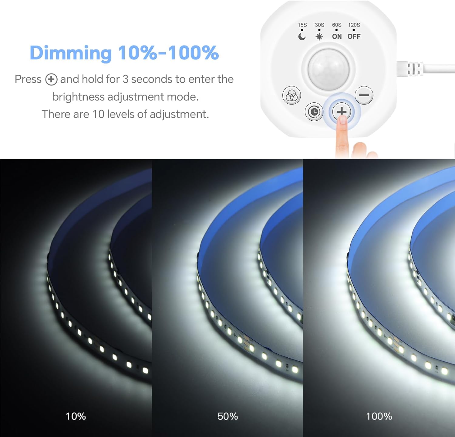 32.8Ft Motion Sensor Running Water Flowing LED Strip Light Kit,6500K White LED Strip Light Cut&Dimmable, 24VMotion Activated Flexible Horse Race Tape Light for Room Stair Corridor