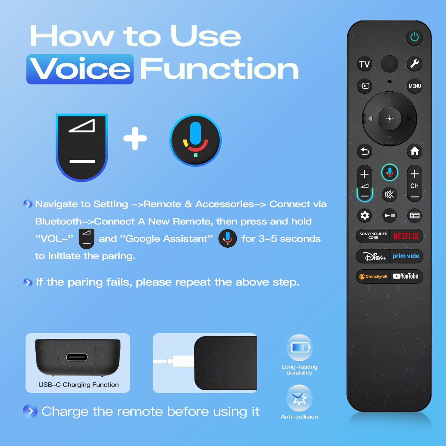 Voice Replacement for Sony TV Remote, for All 2019-2025 Sony Remote Control for Bravia Google/Android Smart 4K 8K LED OLED UHD TVs (with Backlit, Voice Control, Remote Finder and USB Changing)