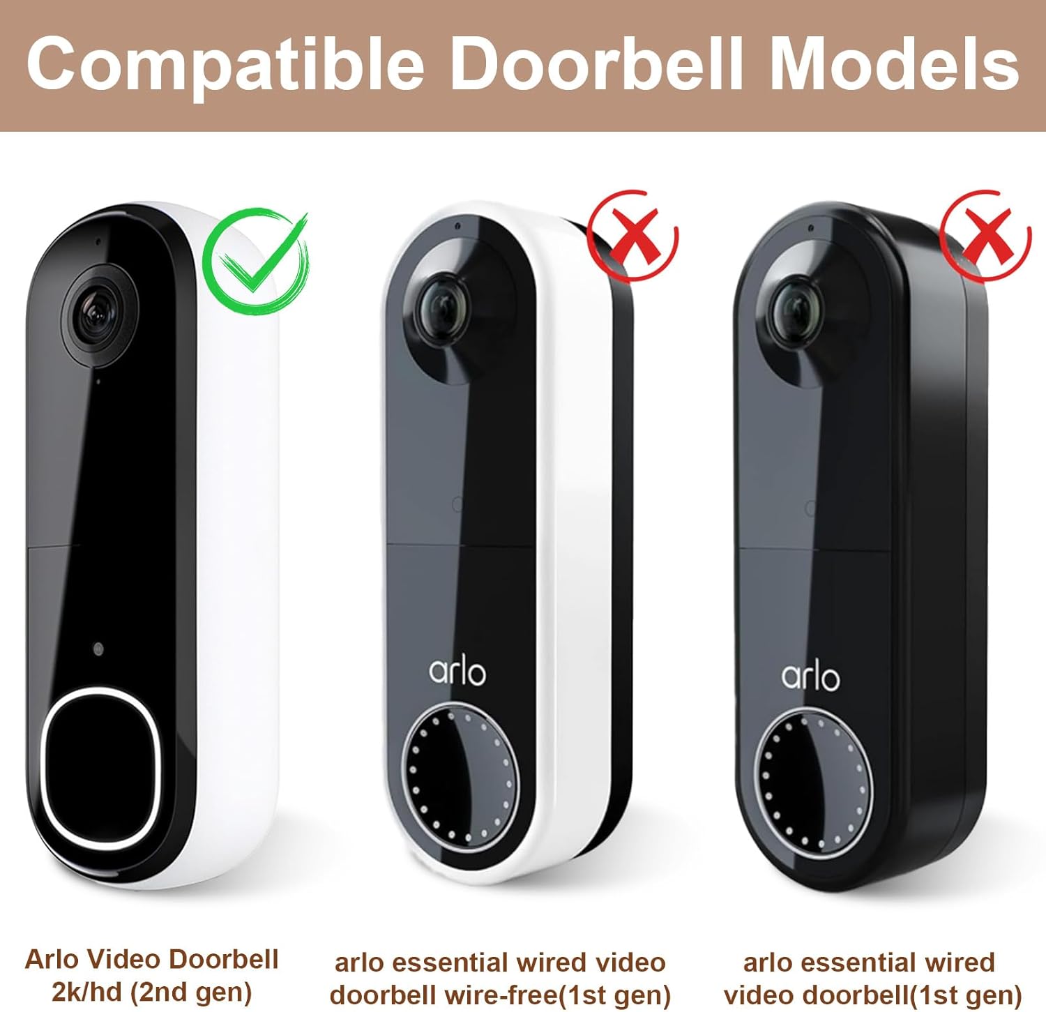 Adhesive Doorbell Mount Compatible with Arlo Video Doorbell 2K/HD (2nd Gen), No-Drill Mounting Bracket Accessories, Easy Installation, Anti-Theft Camera Mount for Apartments, Renters, Houses, Dorm