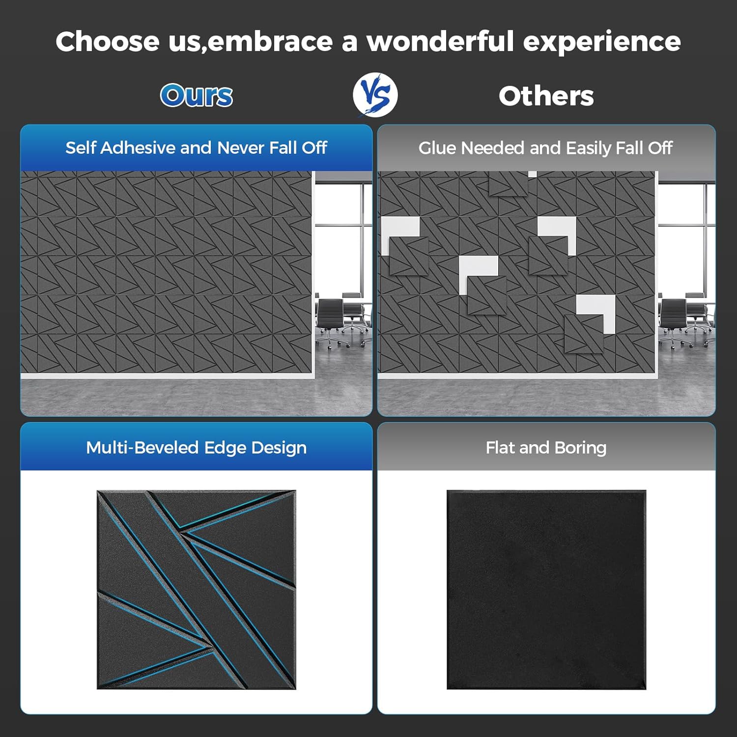 【10 Pack】 Acoustic Panels Self-Adhesive (0.4" Thick | 0.8lb/ft³ Medium Density) - 12x12 Soundproof Foam Tiles for Home Office/Wall Sound Absorption, Noise Reduction Panels Studio Use - White
