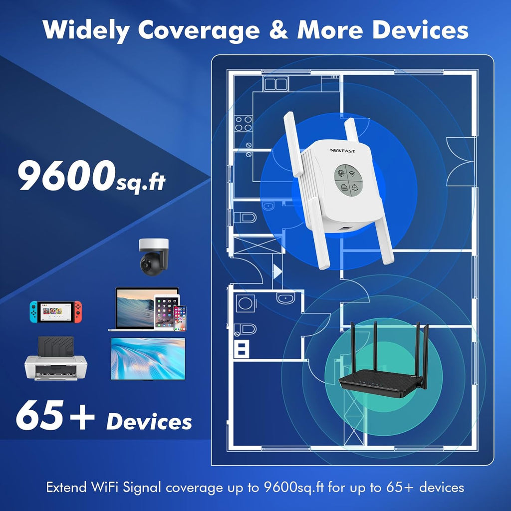 NEWFAST AX1800 WiFi Extenders Signal Booster NF-RE553, Dual Band WiFi 6 Range Extender, 5.8GHz&2.4GHz WiFi Booster for Home Covers Up to 9800 Sq.ft, AP/Router/Bridge Mode, Gigabit Port, One Tap Setup