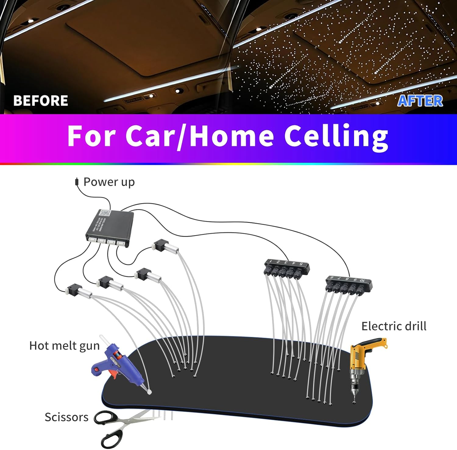 Upgraded Starlight Headliner Kit, Meteor & Music Effect 16 Million Colors, 22W RGBW 1300pcs 0.2in x 4.92ft, Split 4+10 Holes Fiber Optic Light Kits for Car Home Ceiling, APP & Remote