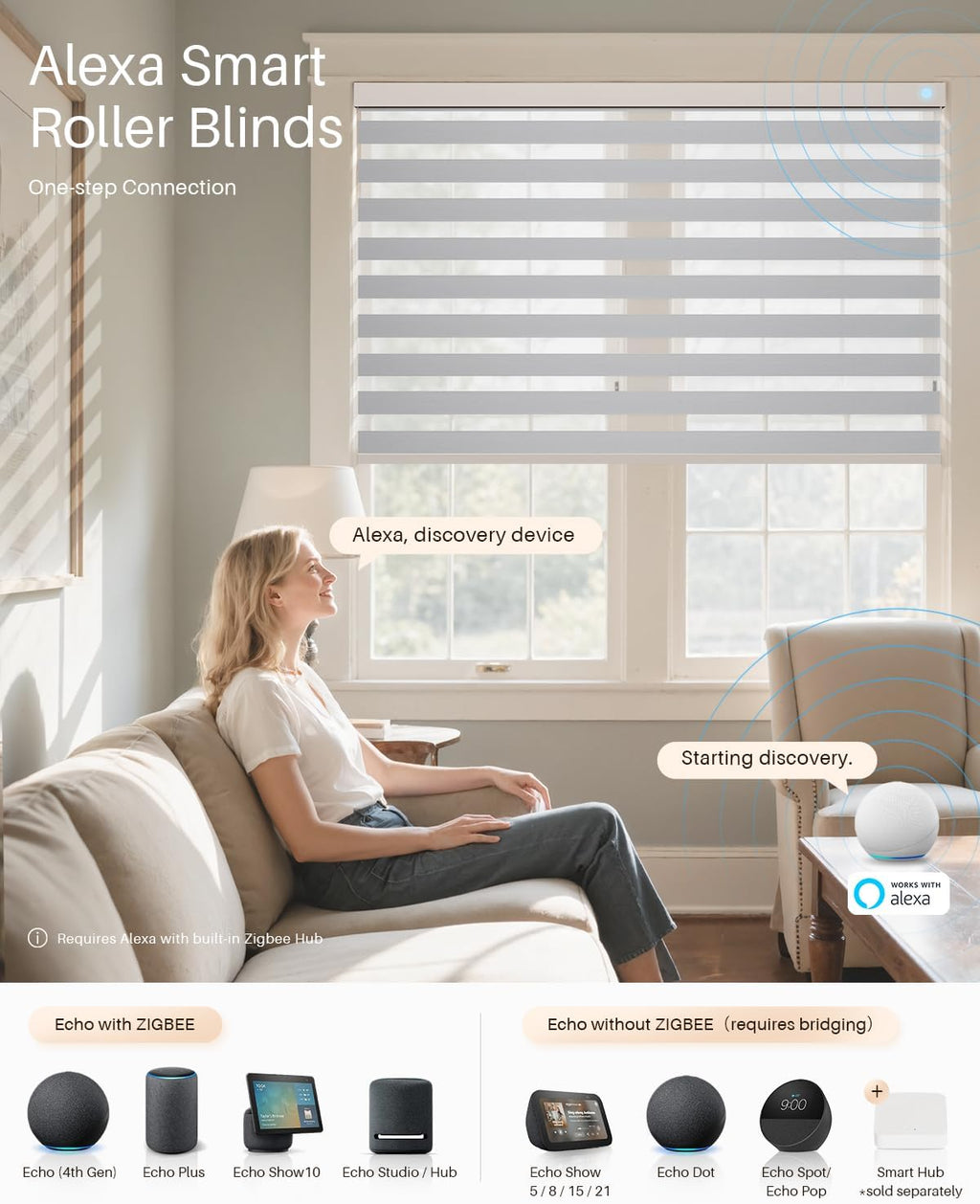 Smart Zebra Blinds for Windows, Alexa Motorized Blinds with Remote Control, Automatic Electric Power Zebra Shades for Indoor Windows (46" W x 72" H, Gray Fabric & White Shell)