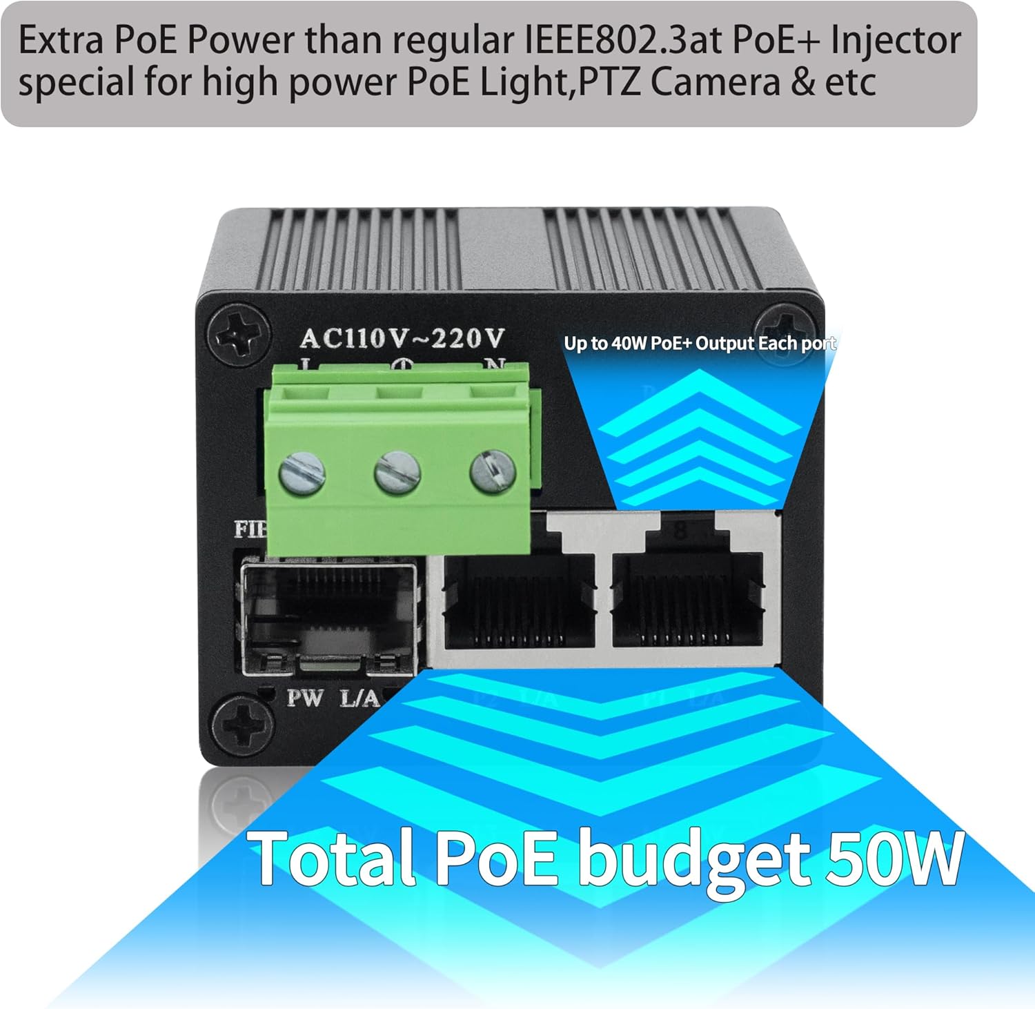 3 Port PoE++ Switch with 2 Gigabit (10G) RJ45/SFP+ Uplink, Unmanaged 3 Port (2 PoE/1 Uplink) 40W 802.3bt Ultra PoE Network Switch, Fanless Design Metal Casing for Silent Operation