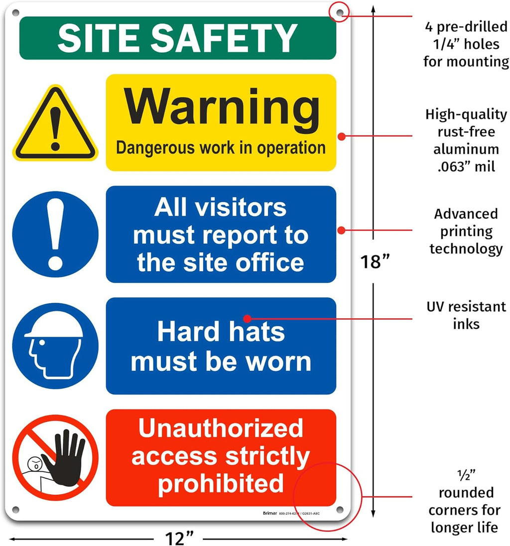 Brimar - 12" x 18" - Construction Site Safety Sign - .063″ White Rust-Free Aluminum - Bold Text - Easy Installation