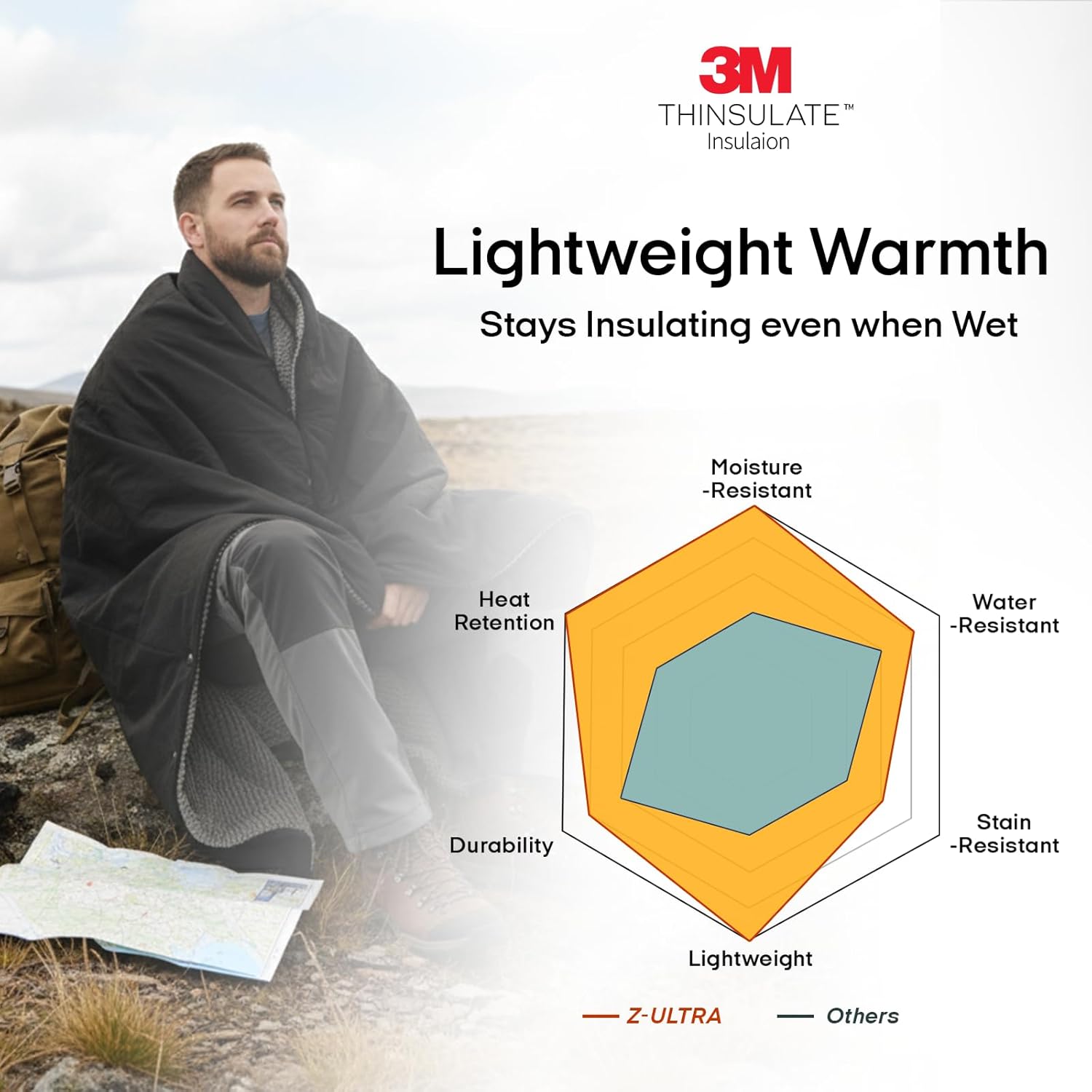 ZonLi Battery Heated Blanket Featuring 3M Thinsulate Fabric，Rechargeable 20V 40W Portable Heated Blanket with 3 Heating Levels,Includes 20000mAh Power Bank for Camping,Car,Stadium,Outdoors(Black)