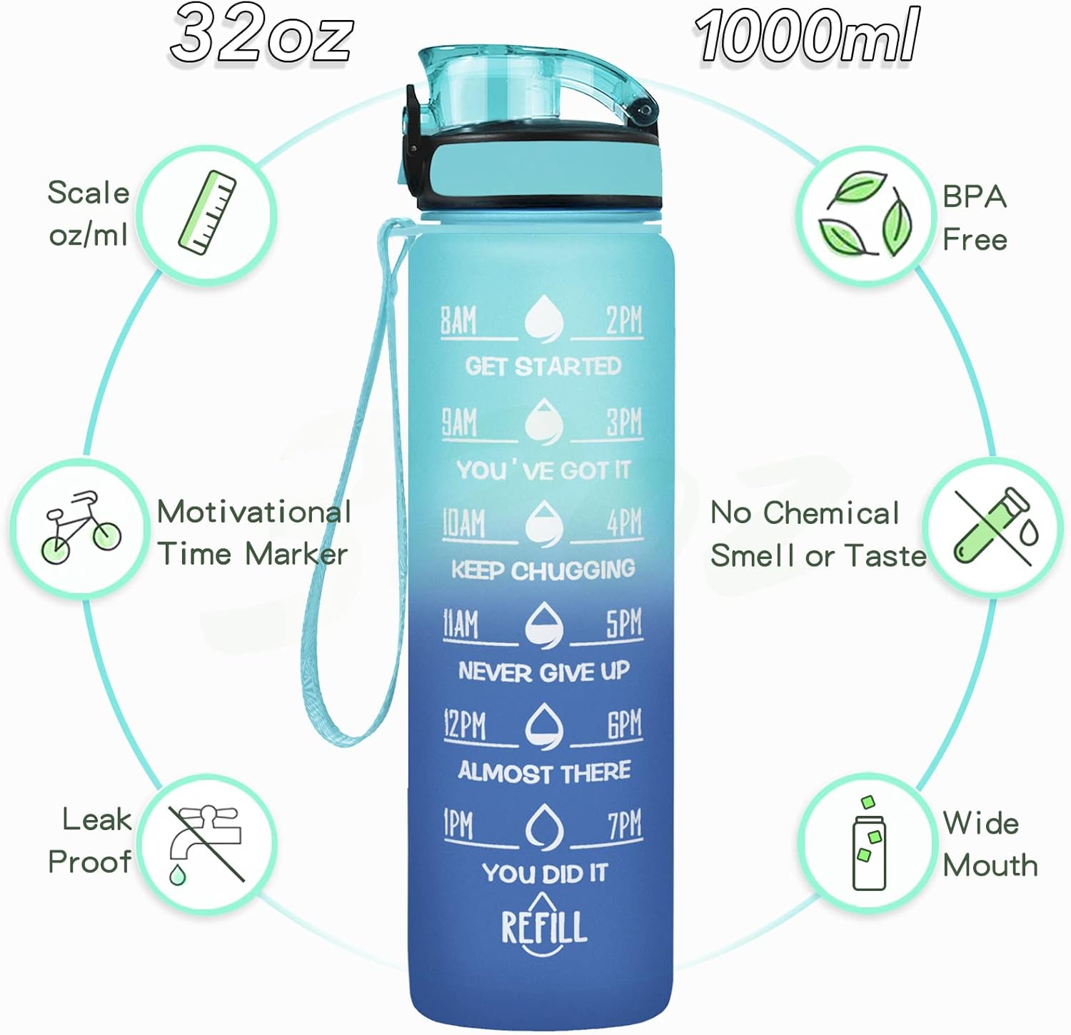 Enerbone Water Bottle, Leakproof BPA & Toxic Free, Motivational Water Bottle with Times to Drink and Straw, Fitness Sports Water Bottle with Strap for Office, Gym, Outdoor Sports