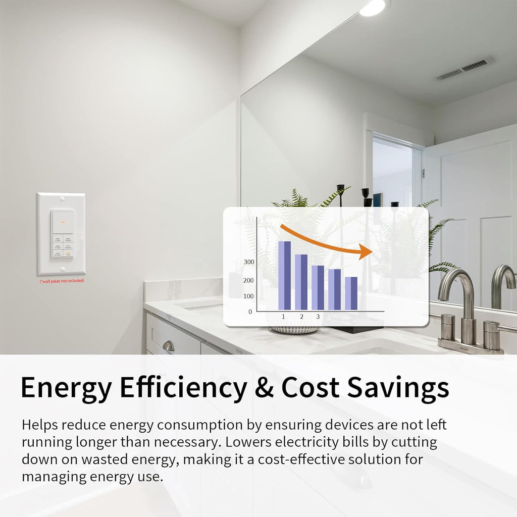 Minoston Countdown Timer Switch, 1-60 Min, Bathroom Fan Timer Switch, Adjustable LED Brightness, 120VAC Neutral Wire Req, ETL and FCC Listed, White (MT11N)