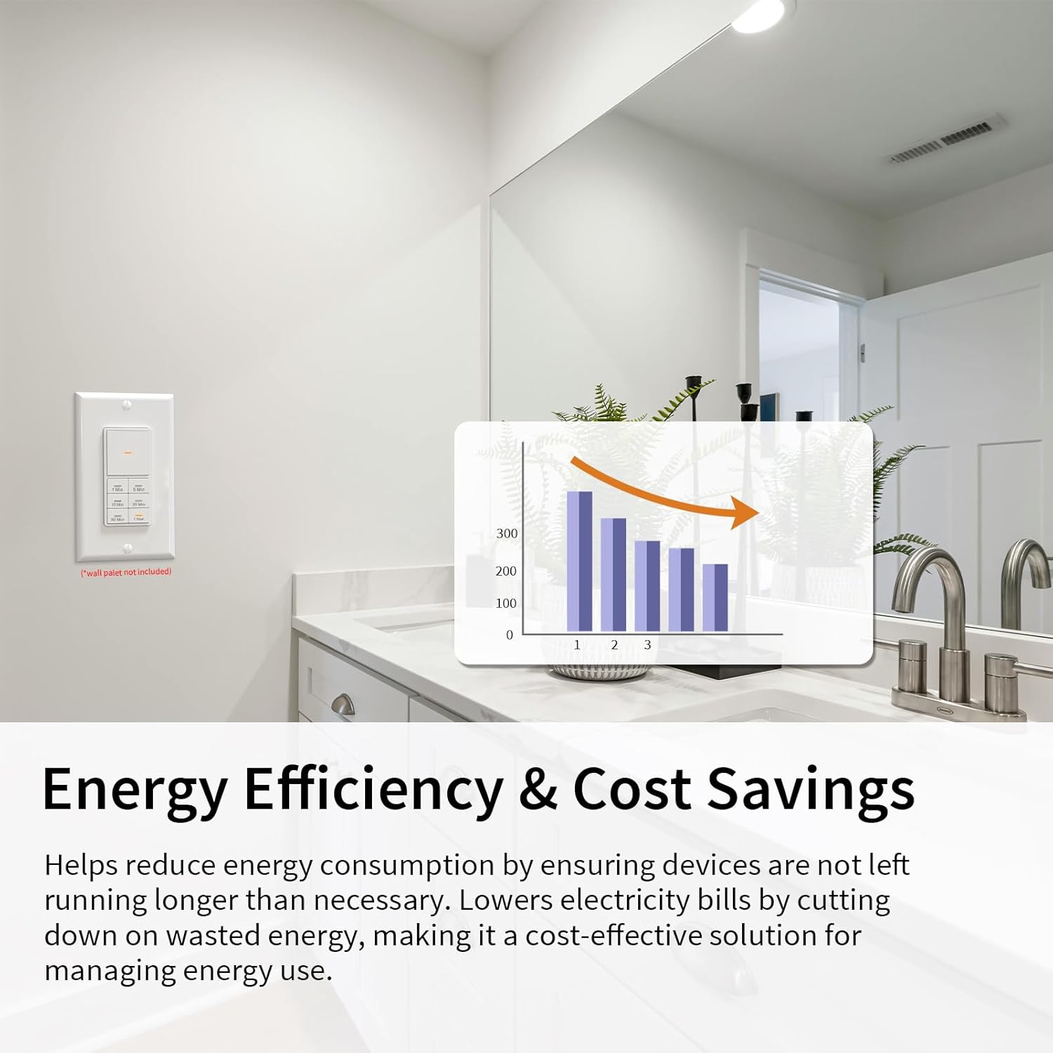 Minoston Countdown Timer Switch, 1-60 Min, Bathroom Fan Timer Switch, Adjustable LED Brightness, 120VAC Neutral Wire Req, ETL and FCC Listed, White (MT11N)
