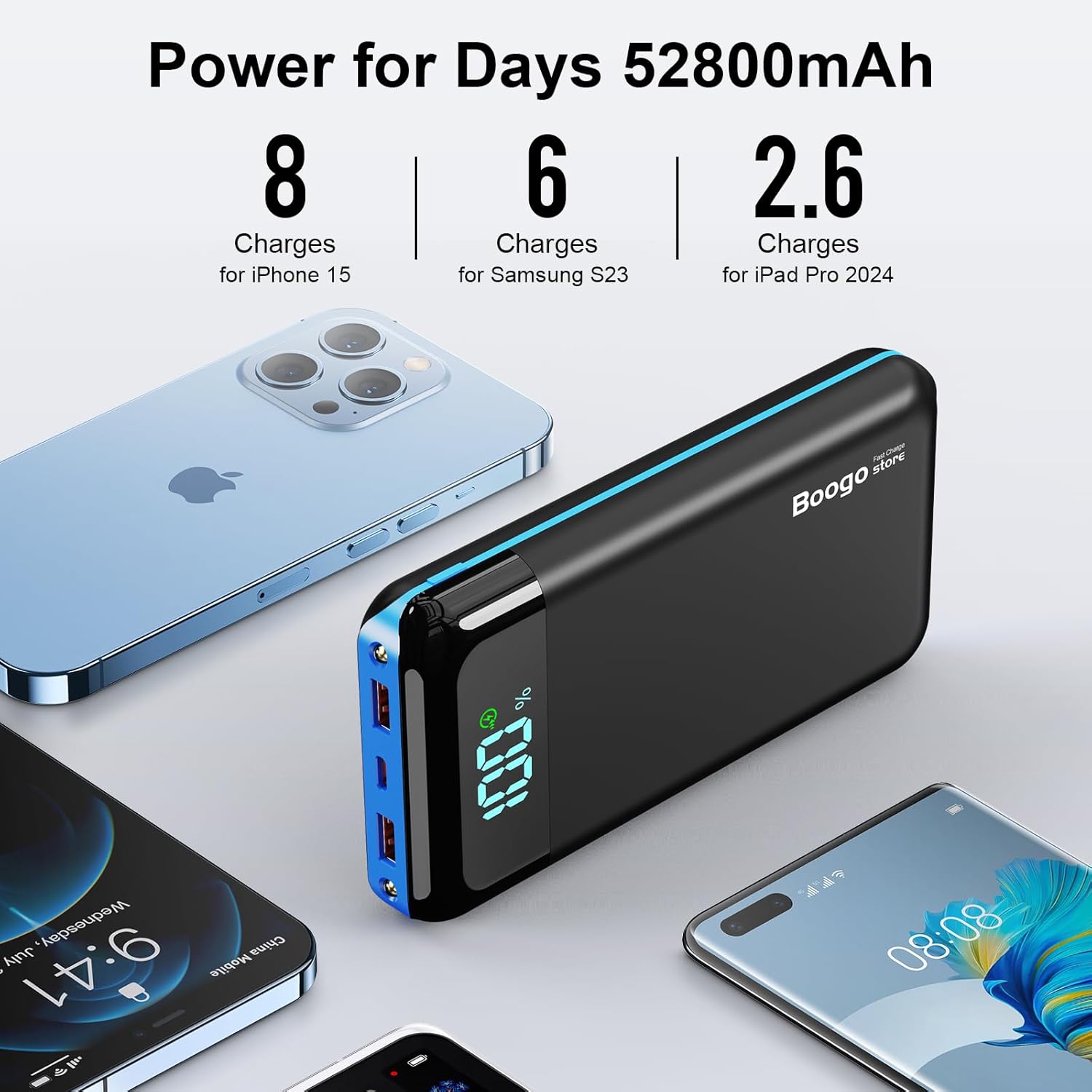 Portable Charger Power Bank 52800mAh Powerbank PD 30W and QC 4.0 Fast Charging Built-in Bright Flashlight LED Display 2 USB 1Type-C Output External Battery Pack for iPhone,Samsung