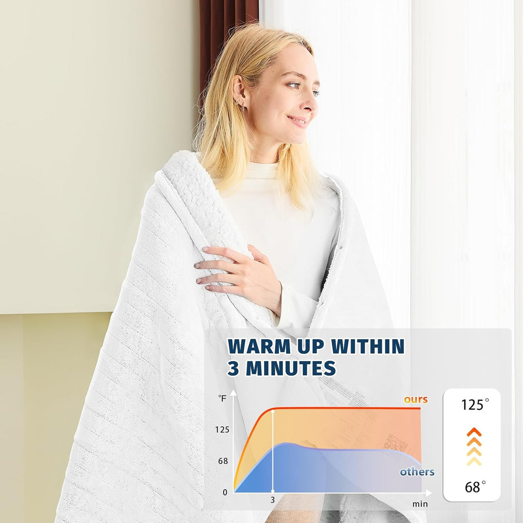 BOMOVA Heated Electric Blanket Full Size - 72" x 84" Heating Blanket with 10 Heating Levels & 8 Hours Auto Off, Warm Flannel Blanket, Christmas Birthday Gifts for Women