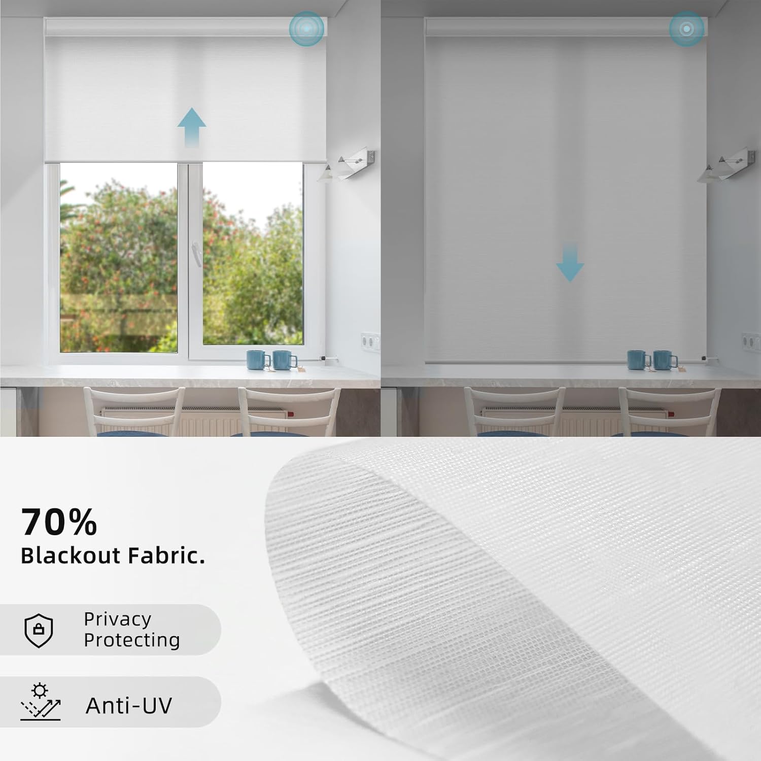 SmartWings Motorized Smart Roller Shades in Light Filtering, Electric Blinds with Remote for Windows Compatible with Alexa/Google Home/Homekit, Customized, 70% Blackout Essential White