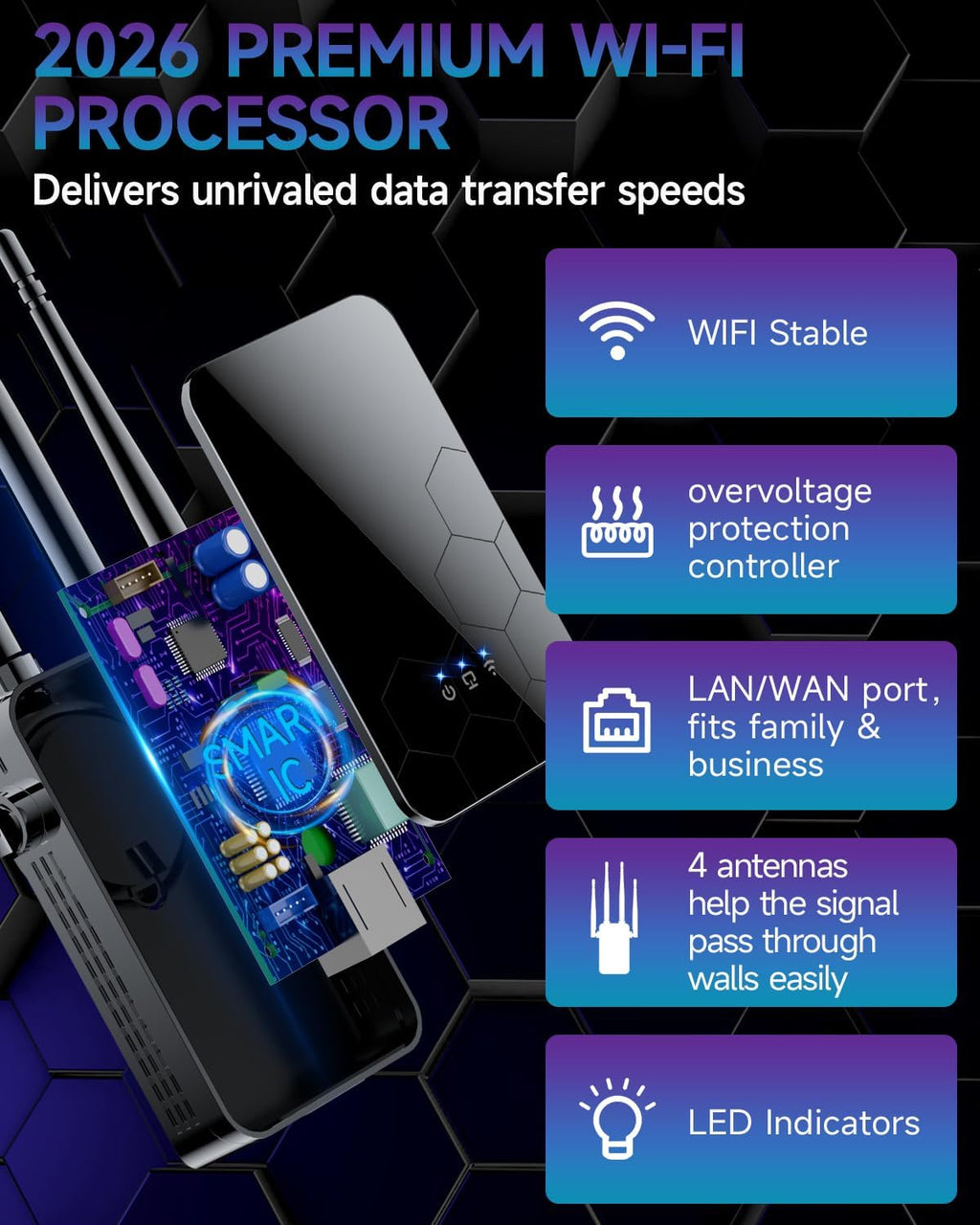 2026 WiFi Extender Internet Booster, 10000 Sq.ft Long Range Repeater Wireless Routers Amplifier, Mesh Wi-Fi 80% Faster | Broader Than Ever, Support More Network Devices at Home, 1-Tap Setup