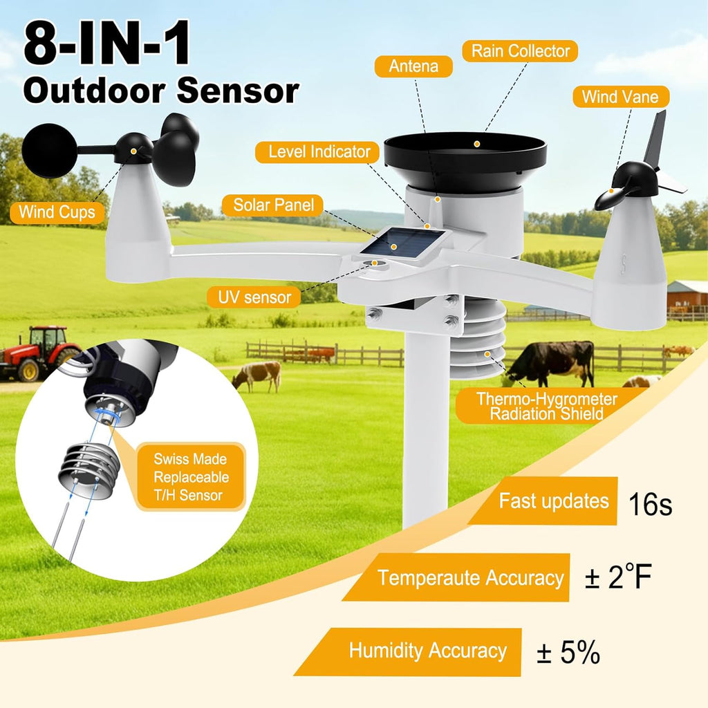Urageuxy Weather Station Wireless Indoor Outdoor WiFi Weather Stations with Rain Gauge and Wind Speed/Direction,Temperature, Humidity, Weather Forecast, UV/Light, Moon Phase and Alarm