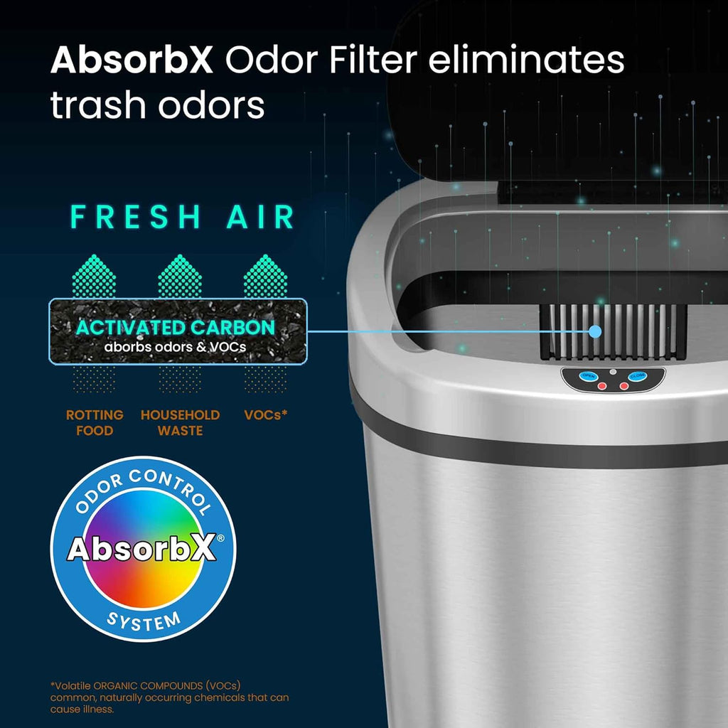 SensorCan 50 Liter / 13 Gallon Kitchen Trash Can with AC Adapter & Odor Filter Kit – Motion Sensor Stainless Steel Garbage Bin for Home, Office, Garage – Slim Oval Shape, Large Capacity Design