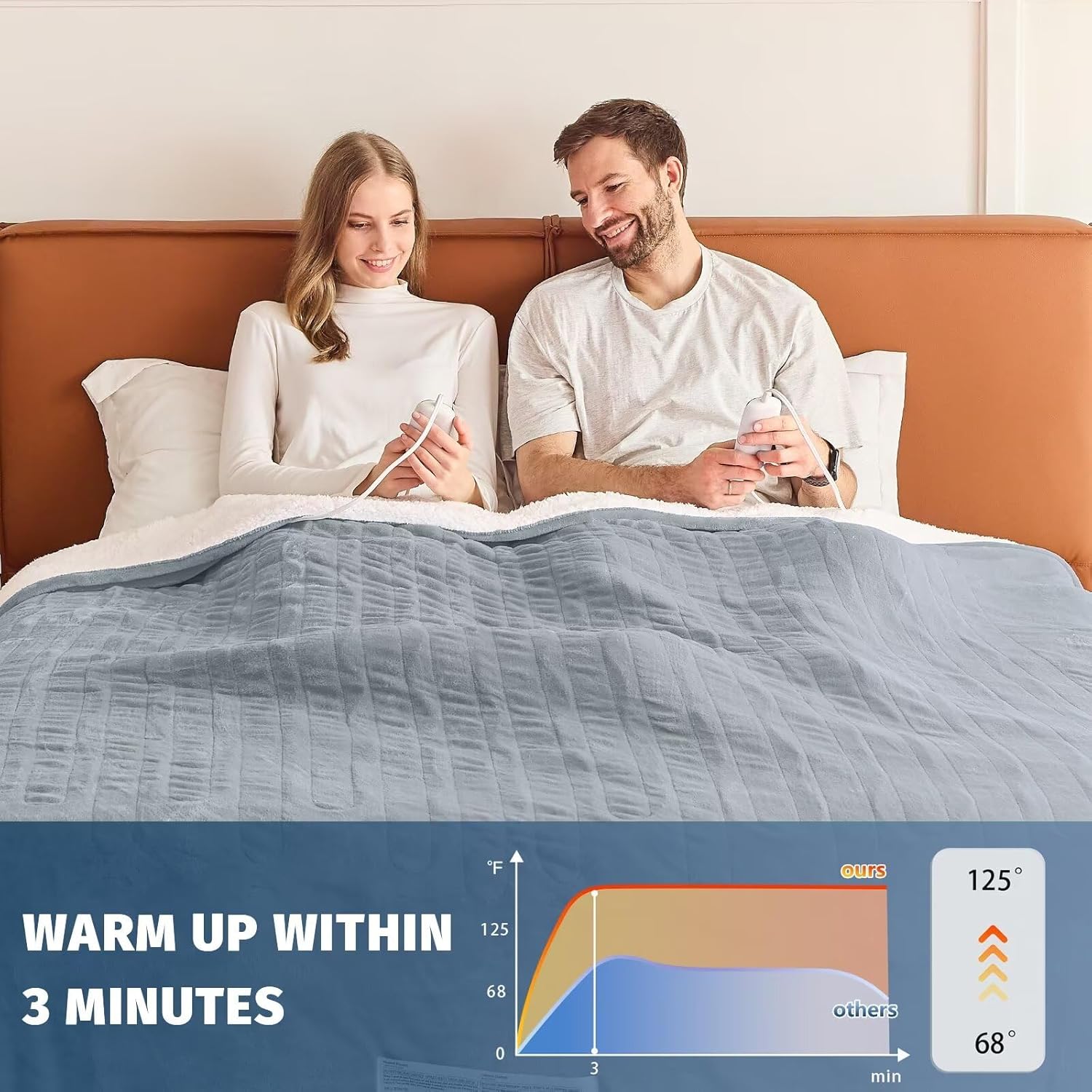 Heated Electric Blanket Queen Size - 84" x 90" Heating Blanket with Dual Control, 10 Heating Levels & 8 Hours Auto Off, Soft Warm Flannel Blanket, Christmas Birthday Gifts for Senior Grandma