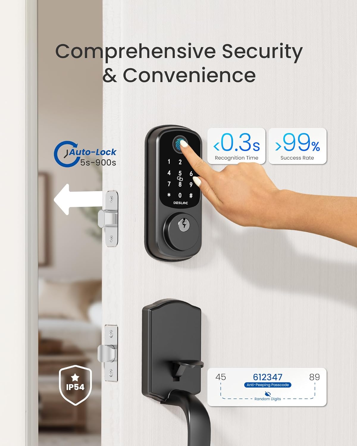 DESLOC B200 Keyless Entry Door Lock with Handle Set, Smart Locks for Front Door, Deadbolt Smart Lock, Front Door Locks Set, Electronic keypad Deadbolt with Handle, 12 Months Battery, IP54