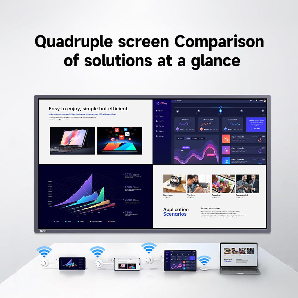 55 Inch Smart Board, Interactive Whiteboard, 4K UHD Touch Screen Digital Board, Digital Electronic Smartboard for Classroom,Office & Conference Rooms,Open App Ecosystem(Board & Wall Mount Only)