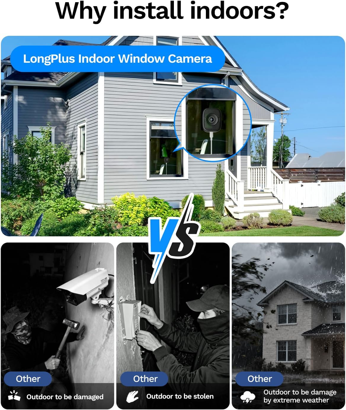 LongPlus 5MP 3K Window Camera for Home Security, 2.4G 5G WiFi Wireless Window Security Camera with Night Vision, Human/Car Detection, Two-Way Audio,24/7 Recording