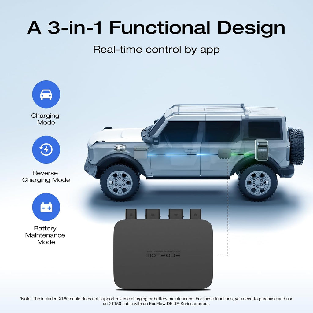 EF ECOFLOW Portable Power Station DELTA 3 MAX with 500W Alternator Charger, 3400W X-Boost Output, Ultra-Fast 0-80% Charging in 1.13 Hr, Home Backup & RV Camping