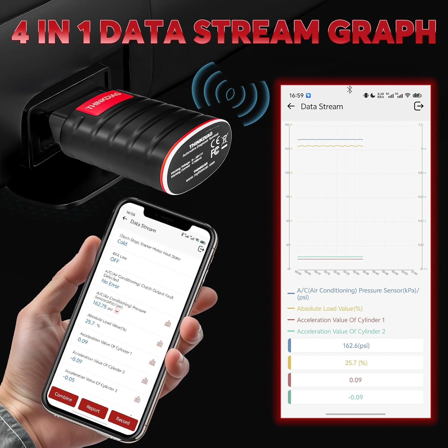 Thinkdiag OBD2 Scanner Bluetooth Full System Bidirectional Diagnostic Scan Tool OE Level Code Reader with 15+ Reset Service FCA AutoAuth All Software 1 Year Update Fits for iOS & Android