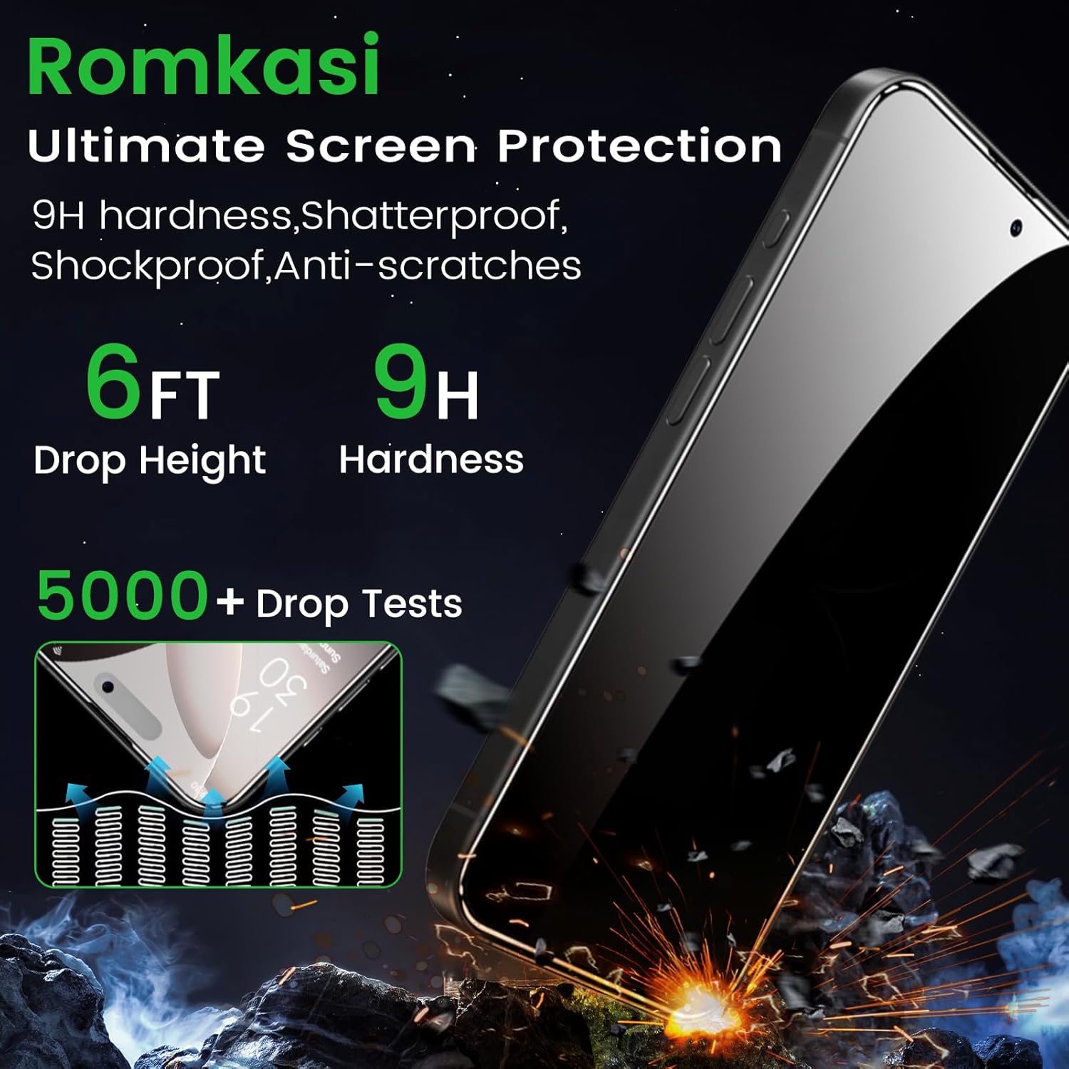 4 Pack Privacy Screen Protector for iPhone 16 Pro Max 6.9 Inch with 4 Pack Camera Lens Protector, Anti Spy Tempered Glass Film, Anti-Scratch, Touch Sensitive, Case Friendly