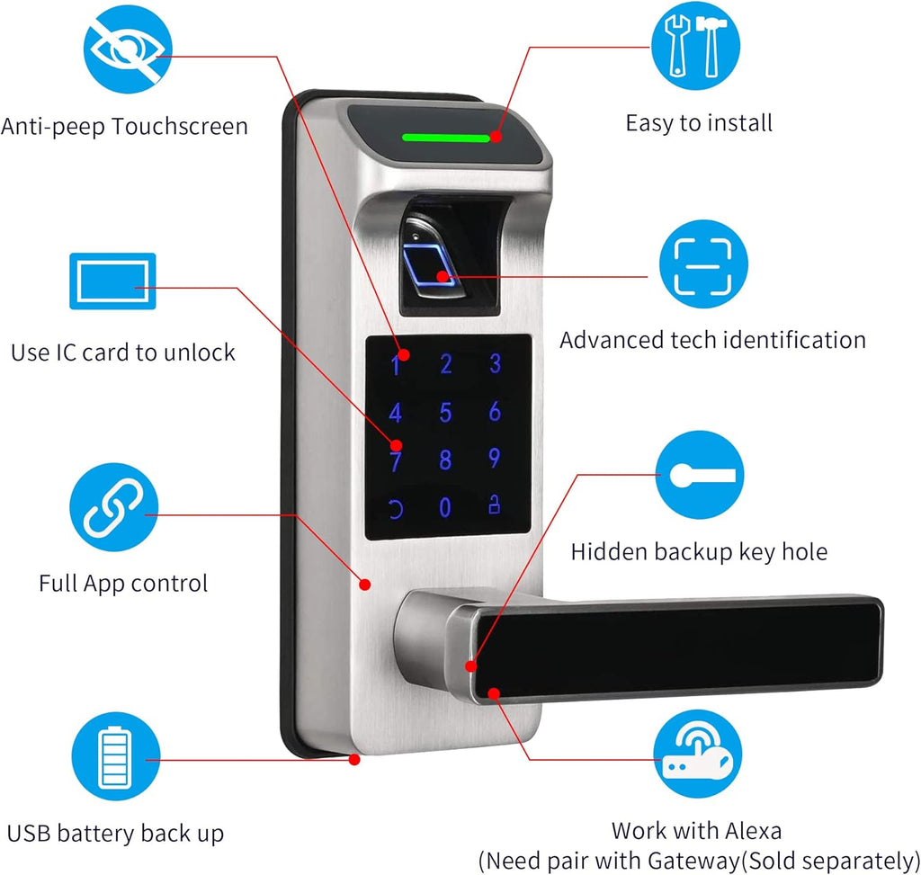 Harfo Fingerprint Door Lock, Heavy Duty Full APP Control Touchscreen Keypad Keyless Lock with Reversible Handle, Perfect for Home/Office/Bedroom Doors (Satin Nickel)
