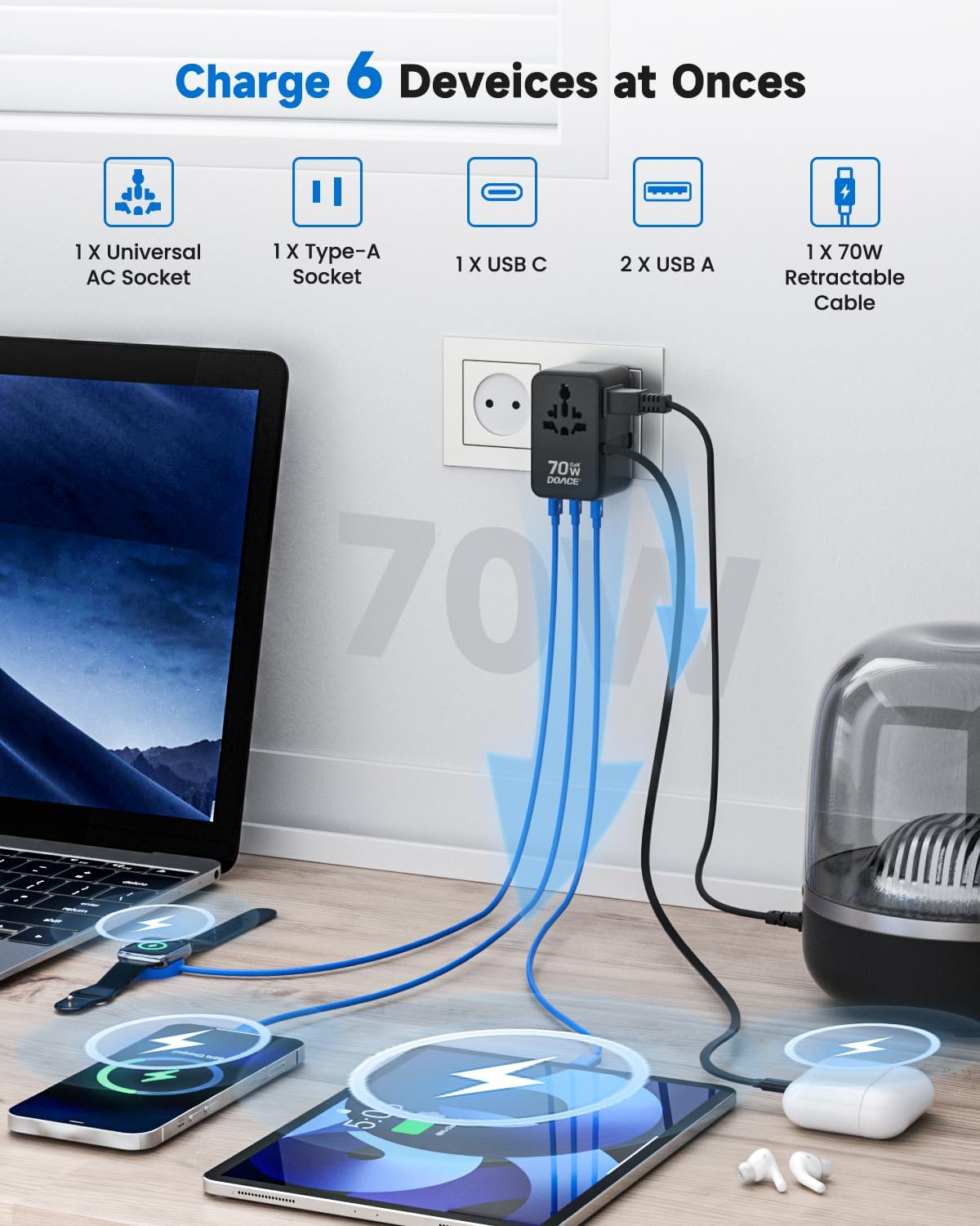 DOACE 70W Travel Adapter GaN 3.0, European Travel Plug Adapter with Built-in USB-C Cable, 6 in 1 International Power Adapter USB-C PD Fast Charging for EU/UK/USA/AUS