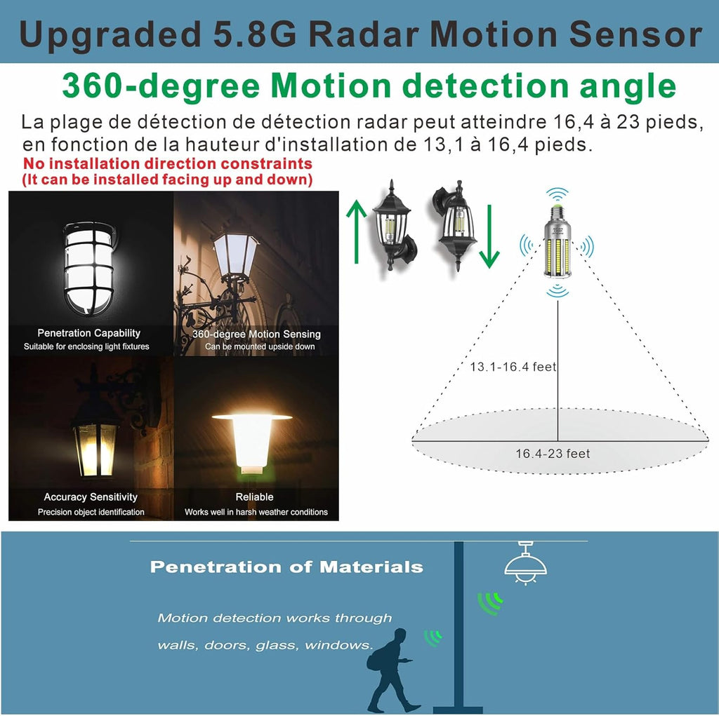 Radar Motion Sensor LED Light Bulbs, 32W Daylight White 6000K 4000LM (300W Equivalent) Auto Motion Detector Activated Dusk to Dawn Light for Stairway, Hallway, Porch, Garage, Driveway, Patio, 2 Pack