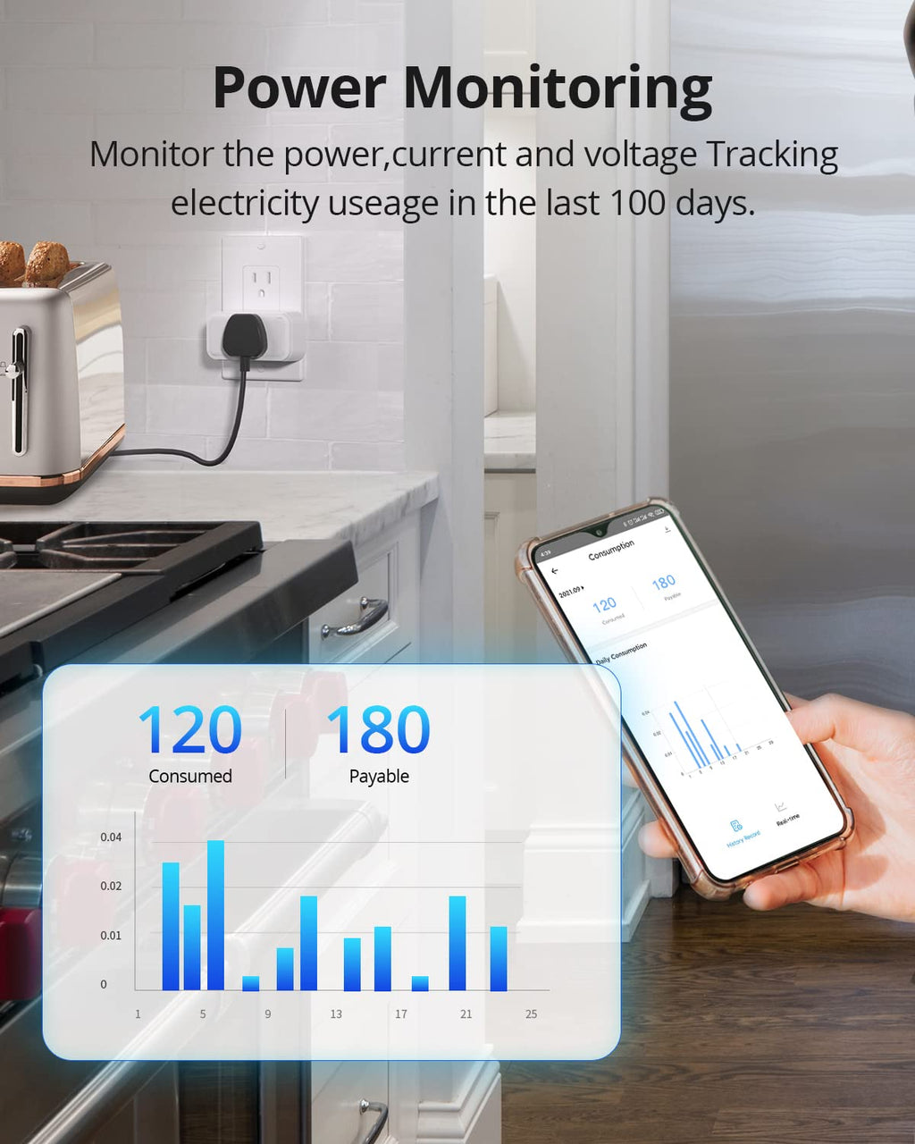 SONOFF S40 WiFi Smart Plug with Energy Monitoring, 15A Smart Outlet Socket ETL Certified, Work with Alexa & Google Home, IFTTT Supporting, 2.4 Ghz WiFi Only (4-Pack)