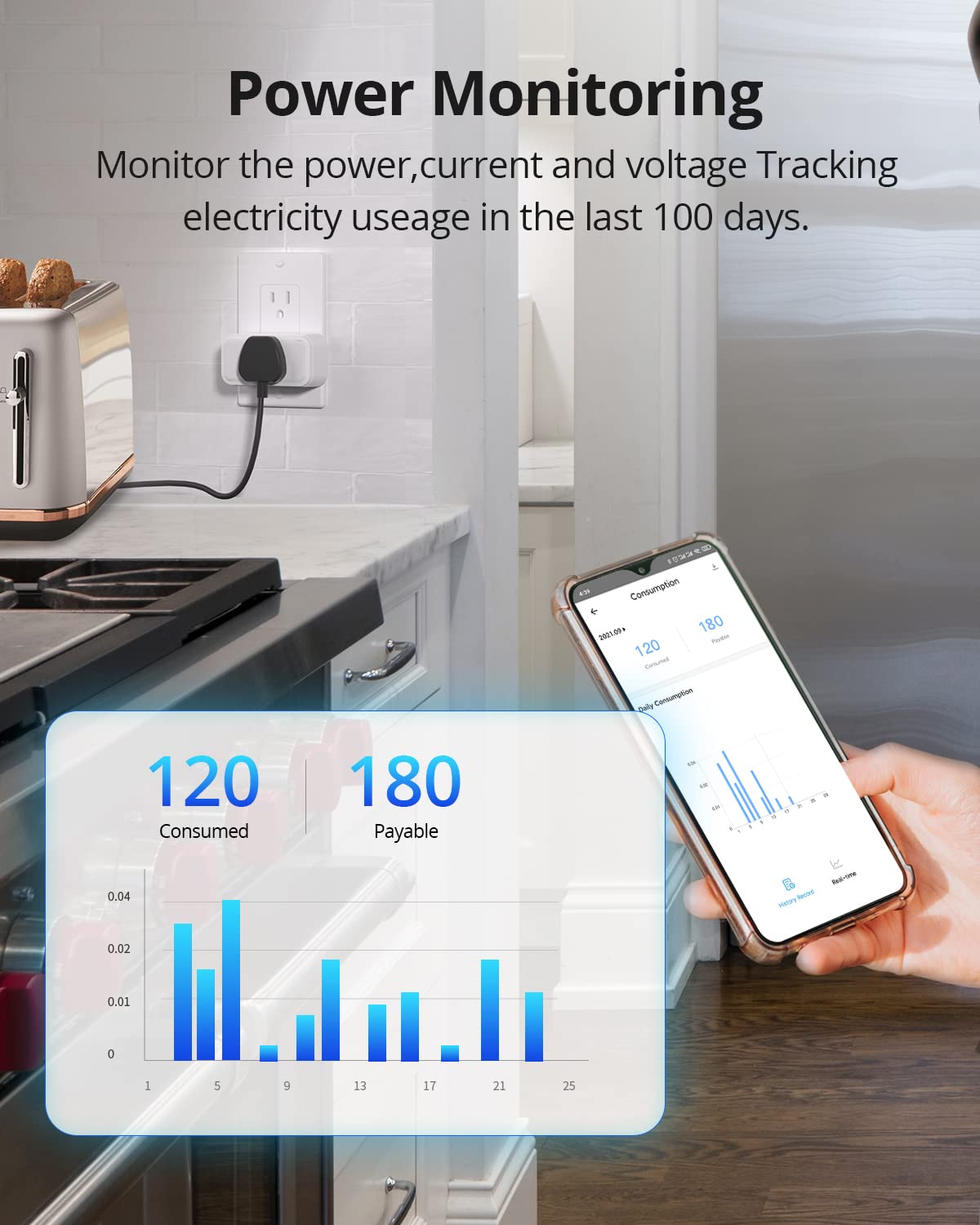 SONOFF S40 WiFi Smart Plug with Energy Monitoring, 15A Smart Outlet Socket ETL Certified, Work with Alexa & Google Home, IFTTT Supporting, 2.4 Ghz WiFi Only (4-Pack)