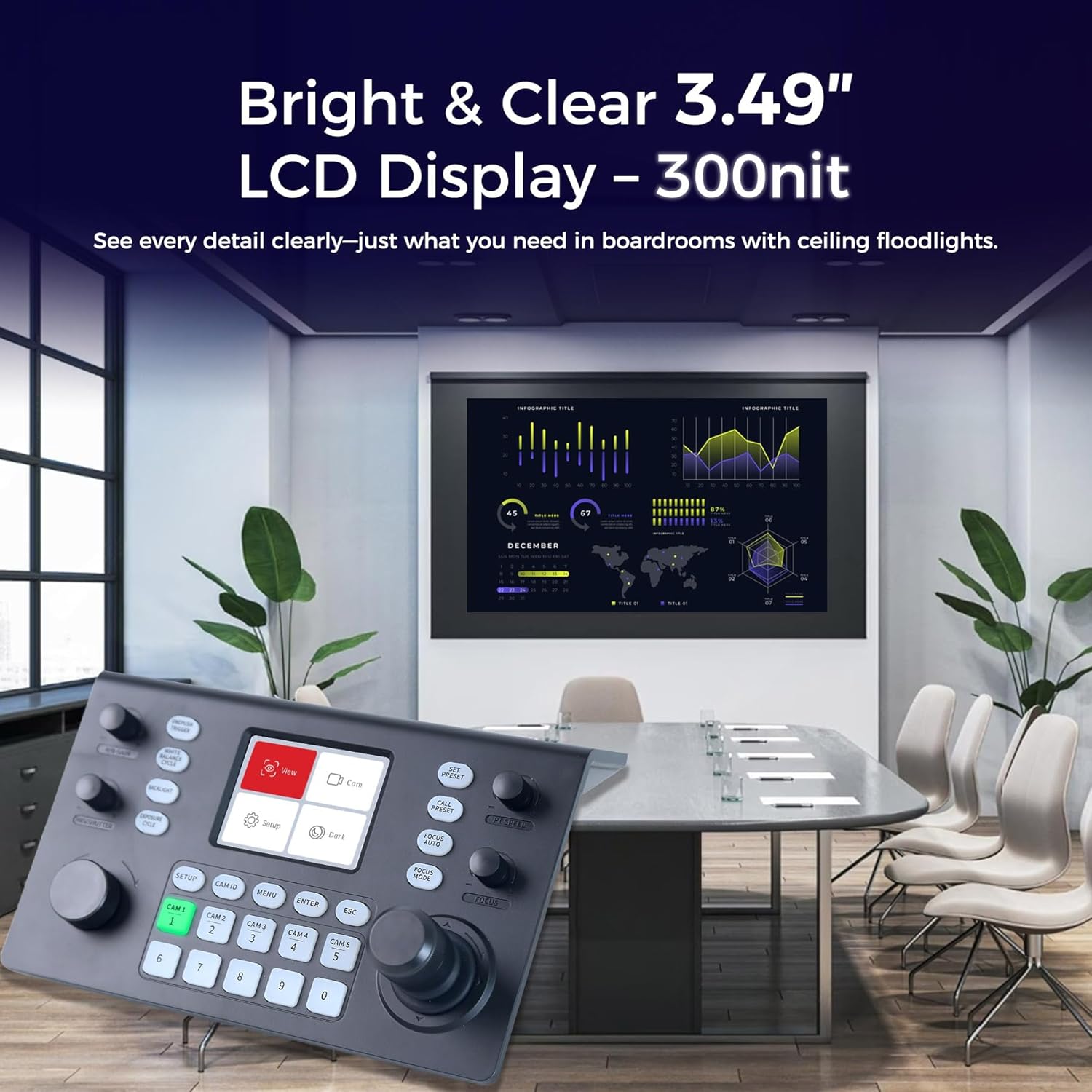 RGBlink Multi‑Protocol PTZ Controller w/ 3.49″ LCD, PoE, NDI 5.5 & Hall‑Sensor Joystick, 255‑Camera Support, VISCA/PELCO‑D/P, RS485/422/232–Ideal for Worship, Webinars & Live Streaming (RGBBKT)