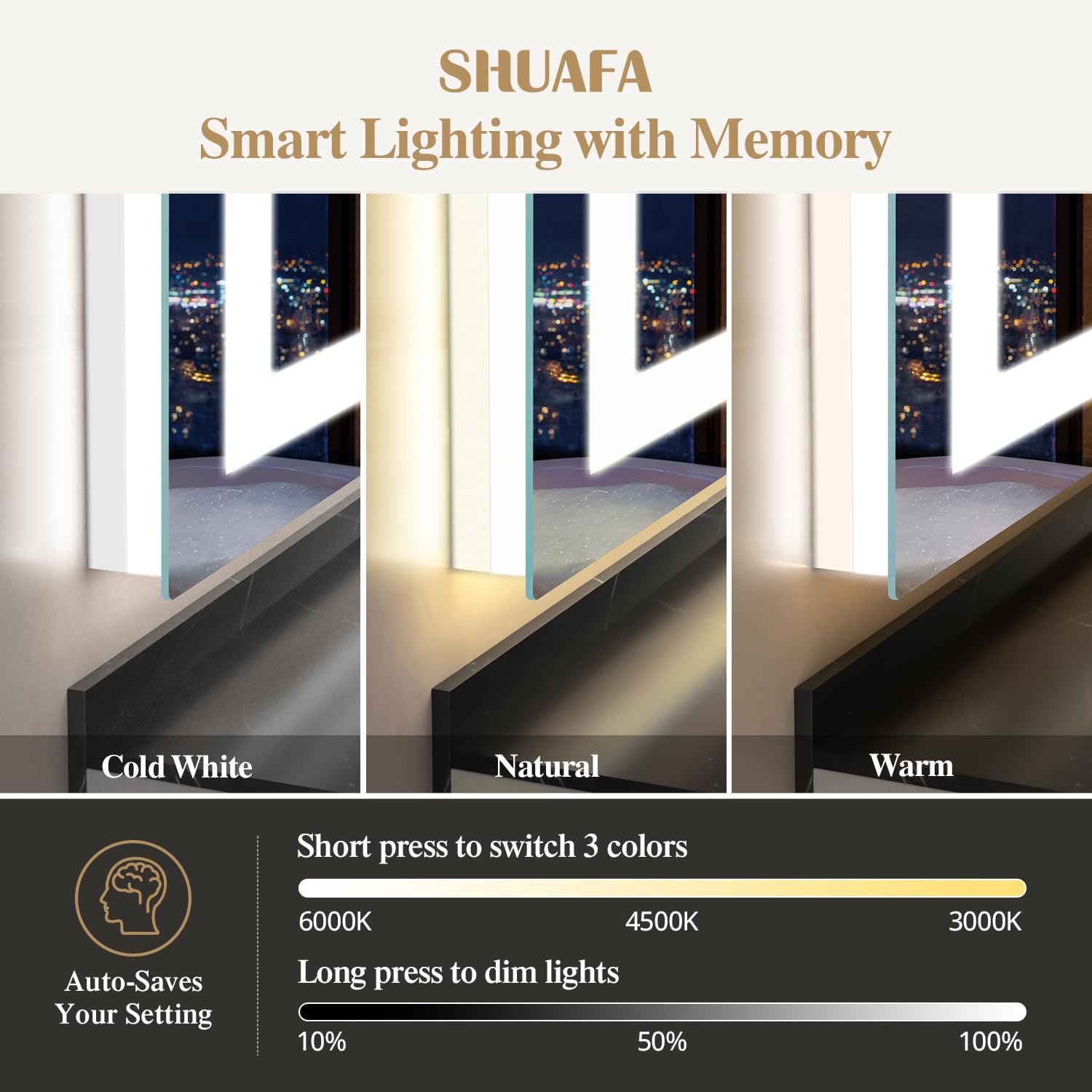 48X36 Inch LED Bathroom Mirror with Lights, Frontlit+ Backlit Bathroom Vanity Mirror for Wall, Ultra-Clear Tempered Glass, Shatter-Proof, Anti-Fog and Memory Function, ETL Listed