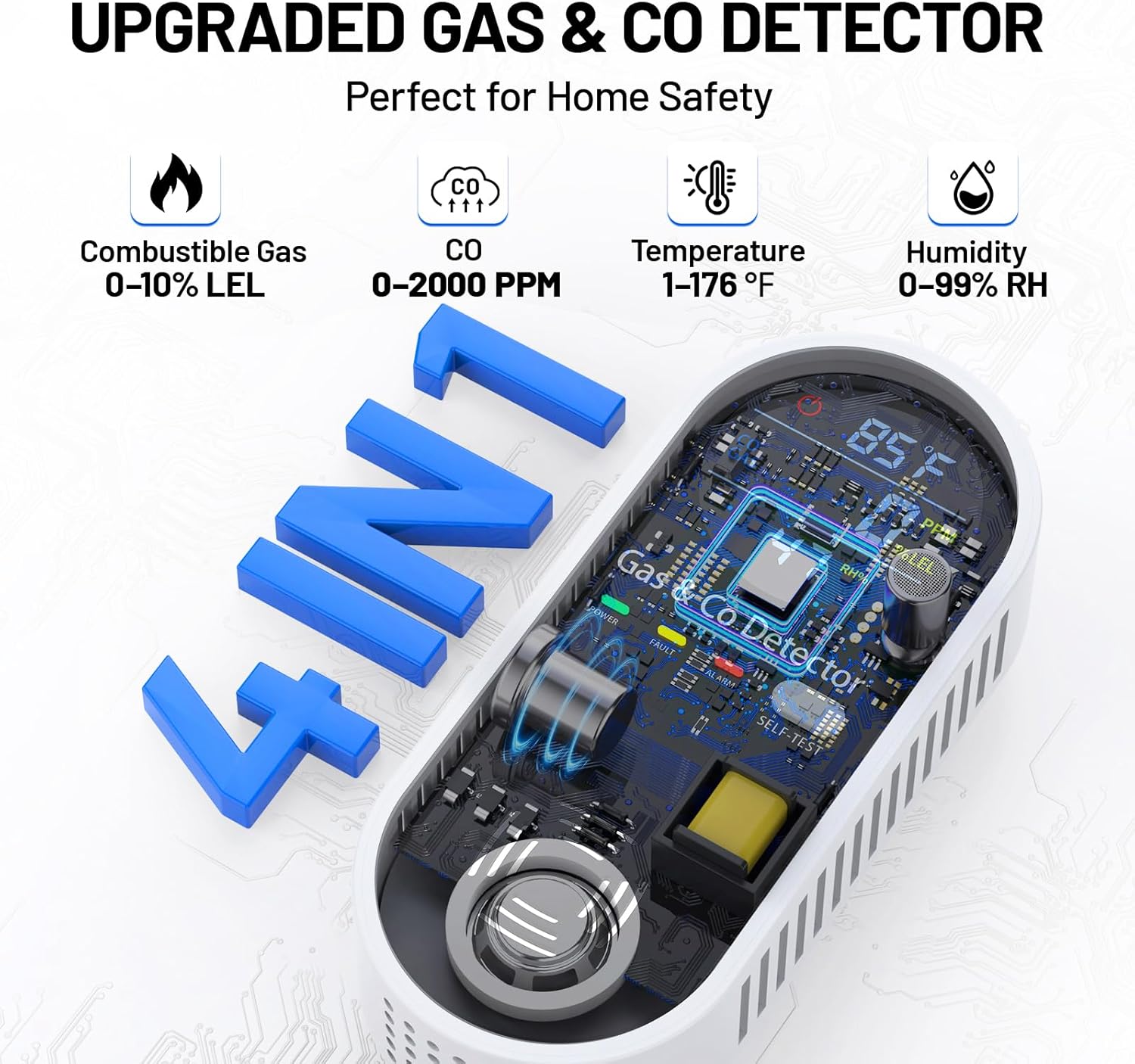 2 Pack Carbon Monoxide Detectors, 4-in-1 Combustible Gas & CO Detector Plug in with Temperature & Humidity Display for Home, RV & Travel